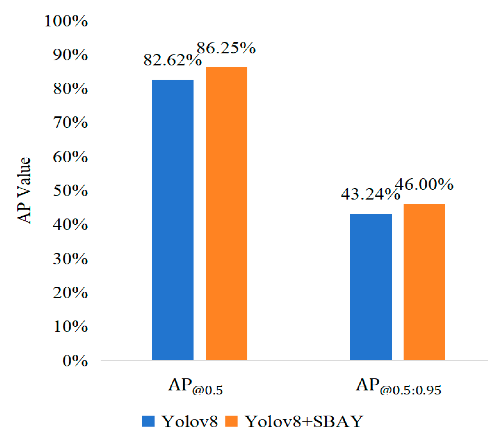 Mathematics 13 00840 g010