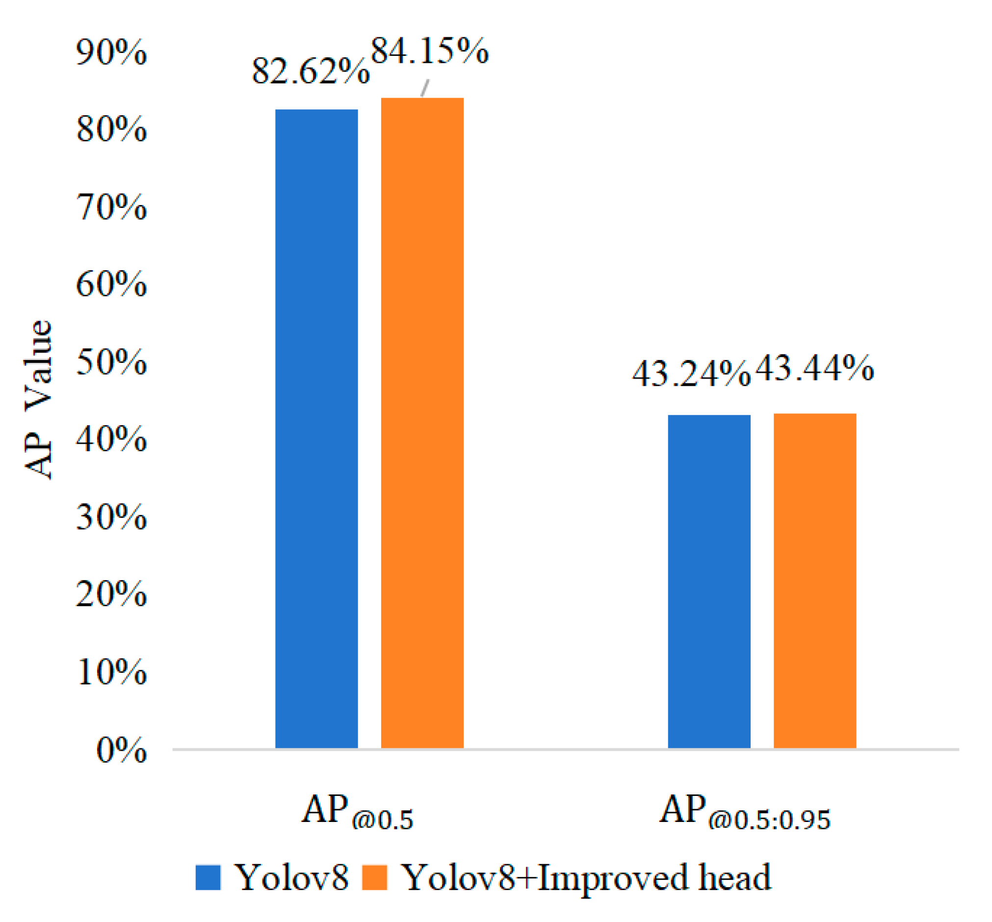 Mathematics 13 00840 g011