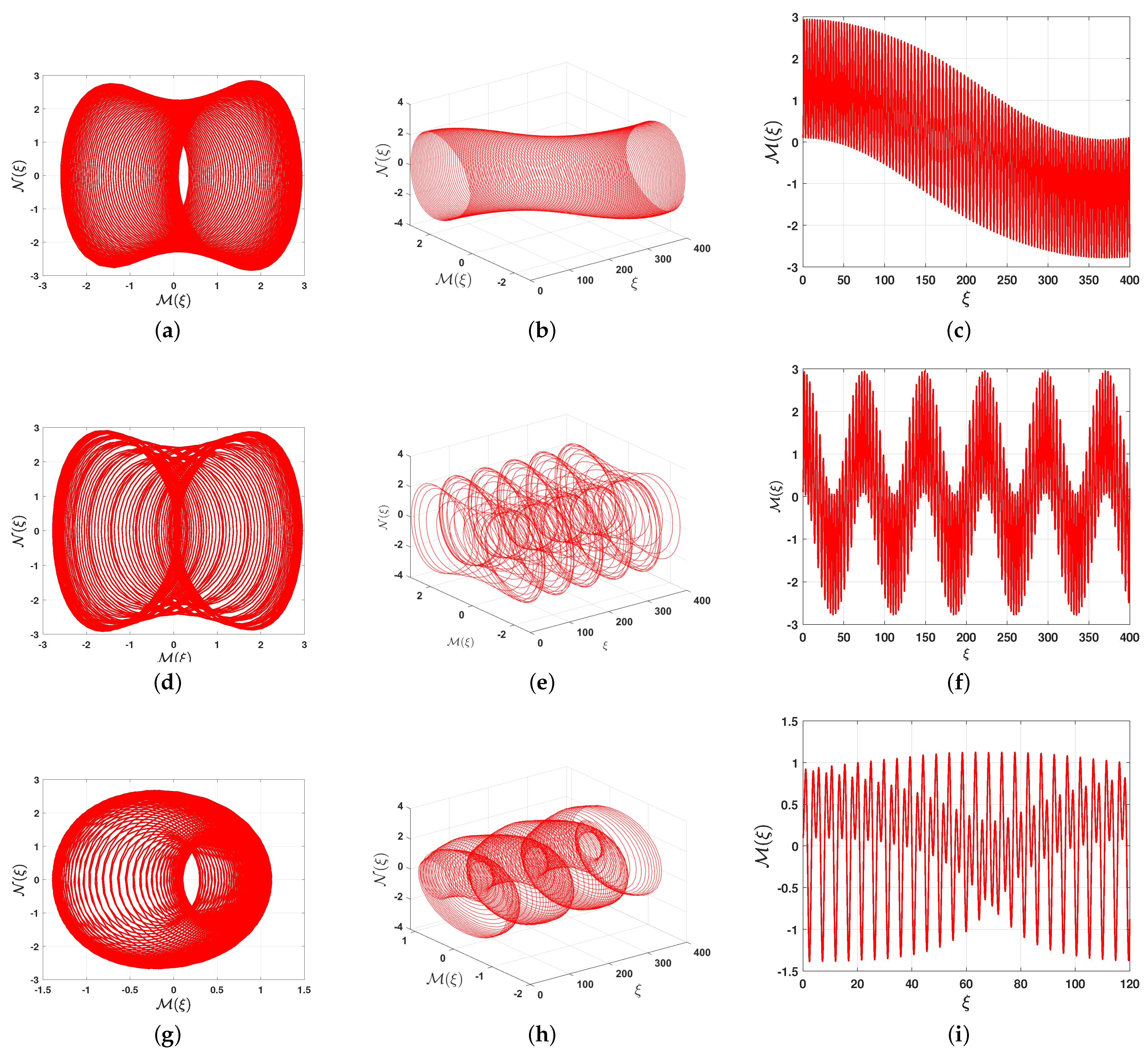 Mathematics 13 00841 g009