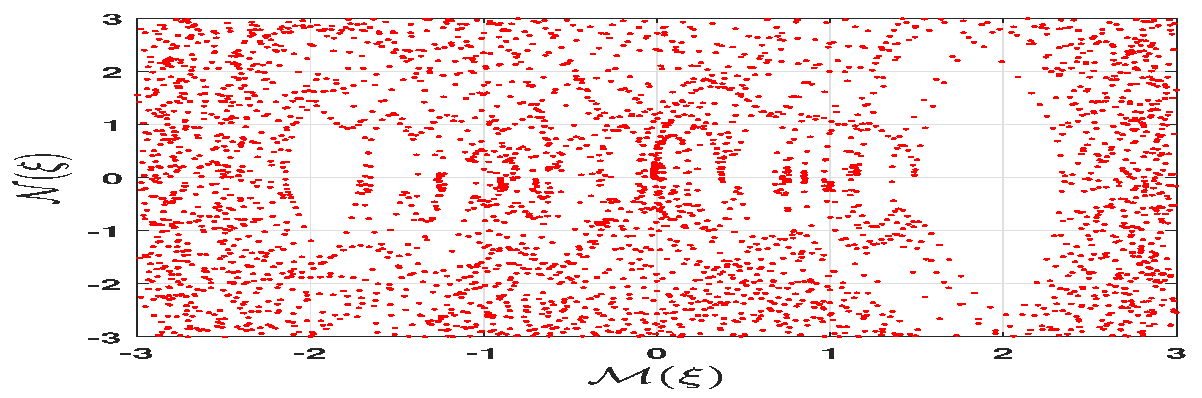 Mathematics 13 00841 g011