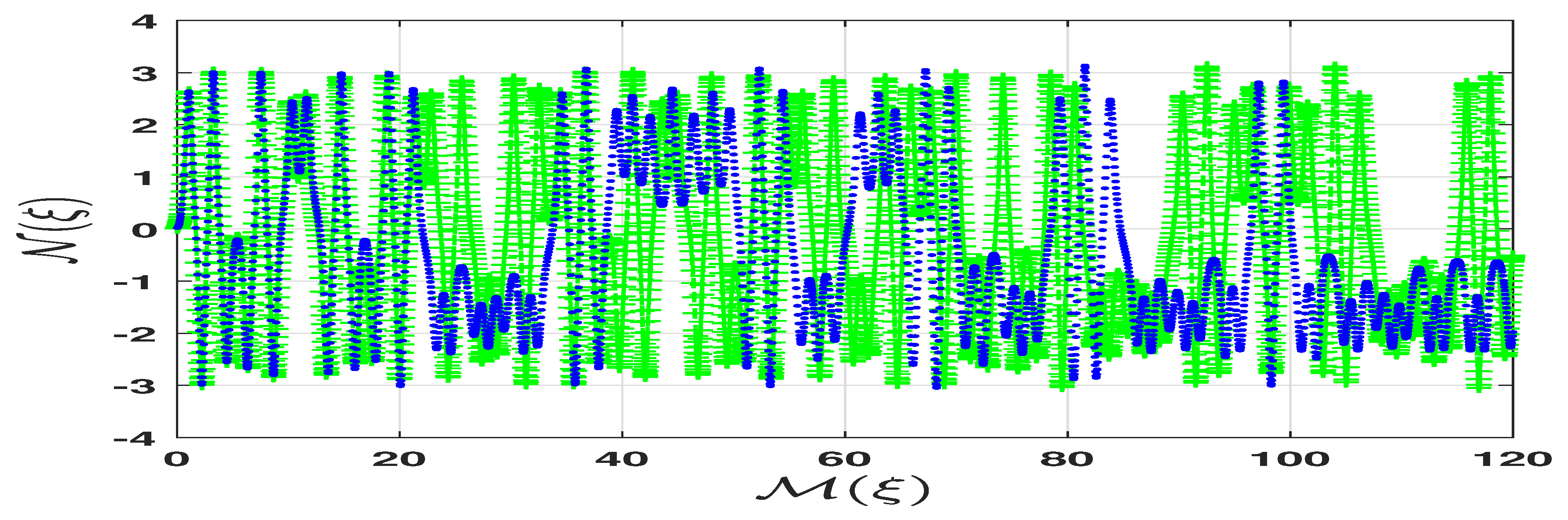 Mathematics 13 00841 g012