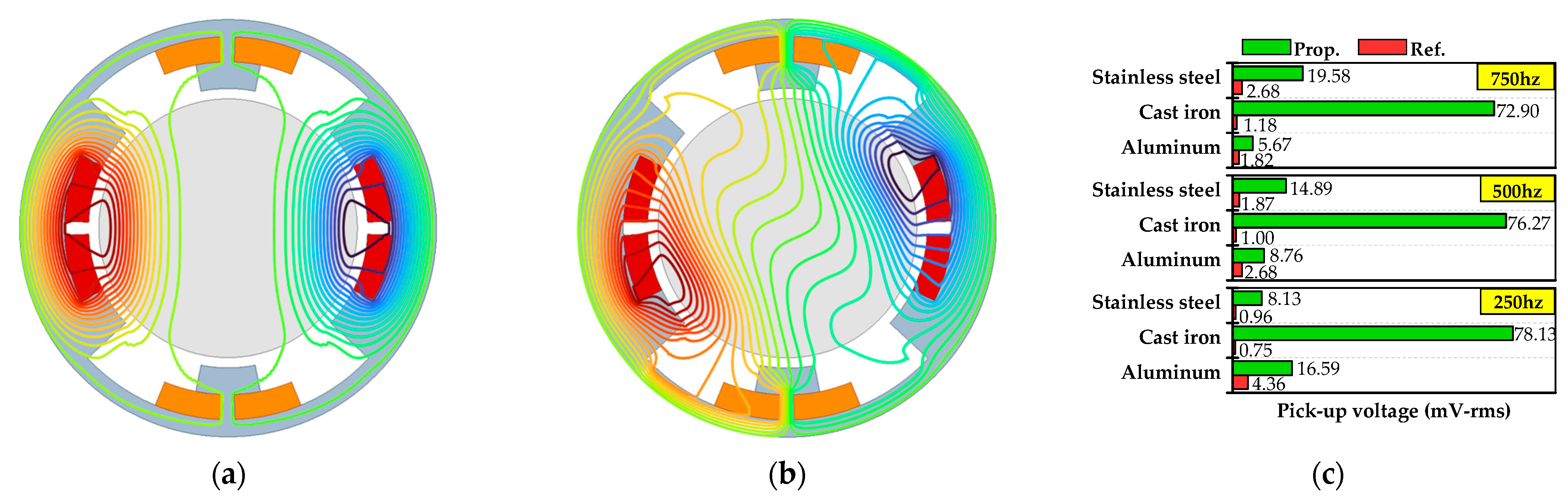 Mathematics 13 00844 g002