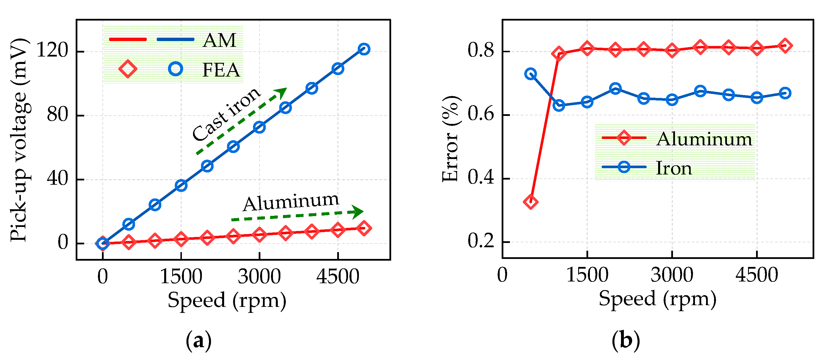 Mathematics 13 00844 g005
