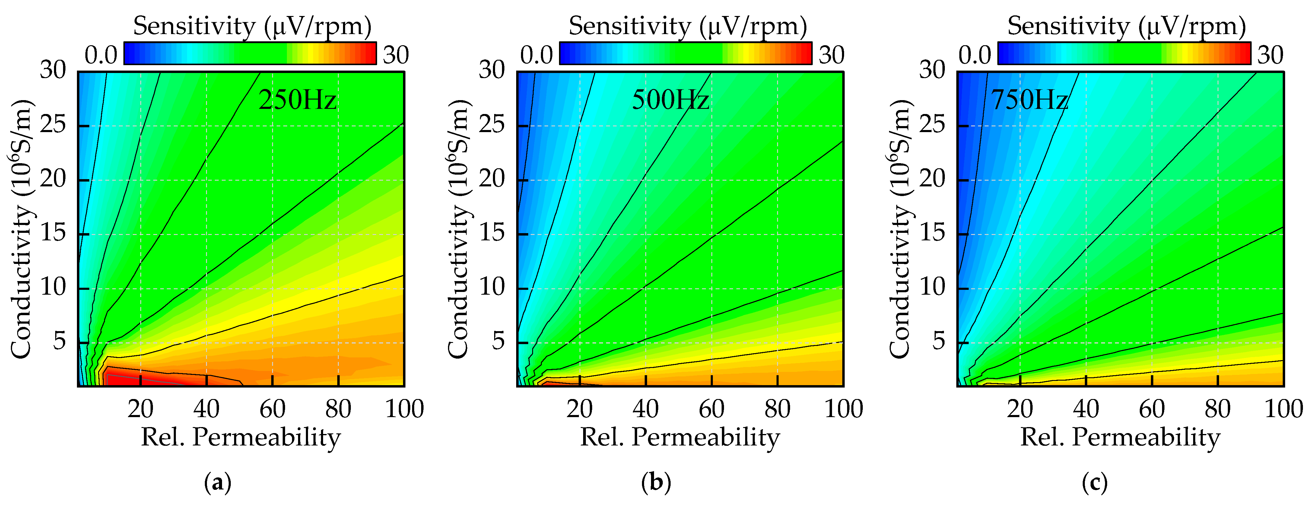 Mathematics 13 00844 g008