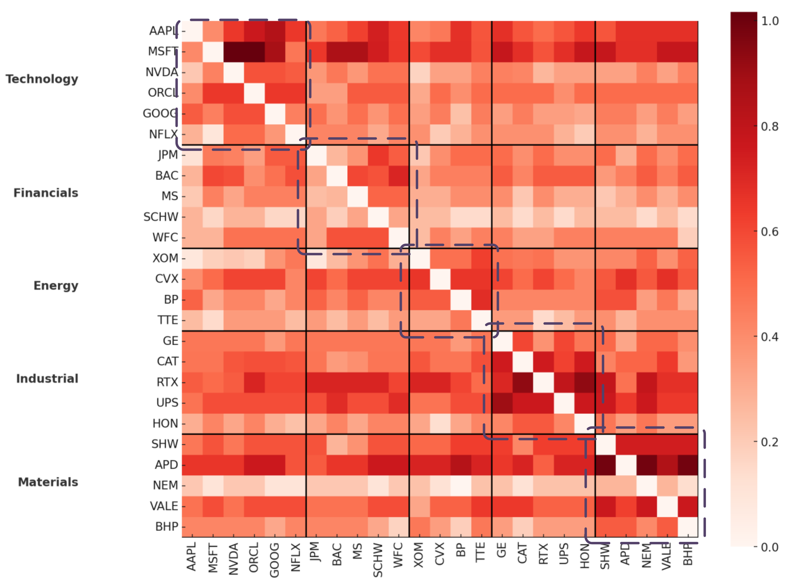 Mathematics 13 00845 g006