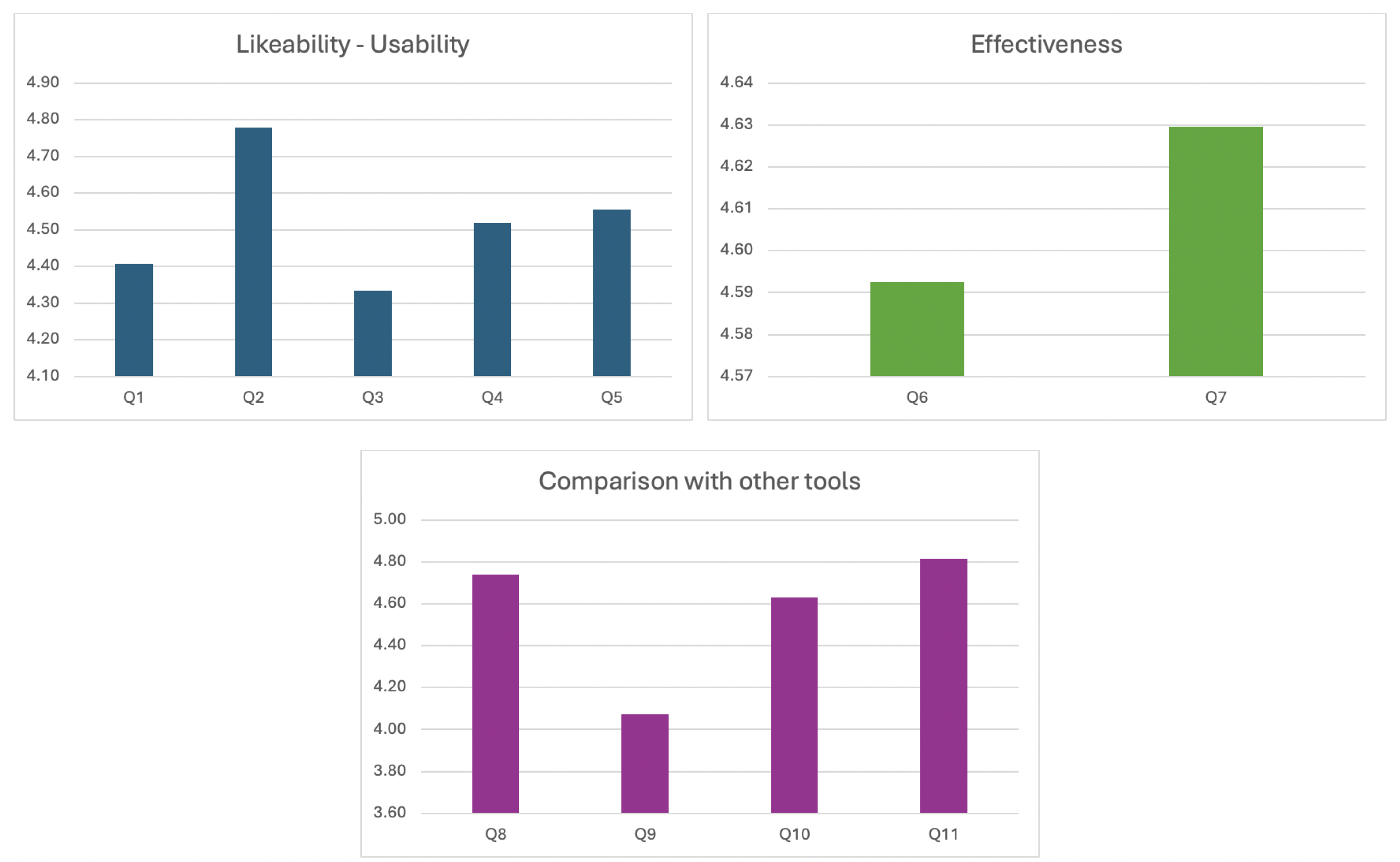 Mathematics 13 00846 g004