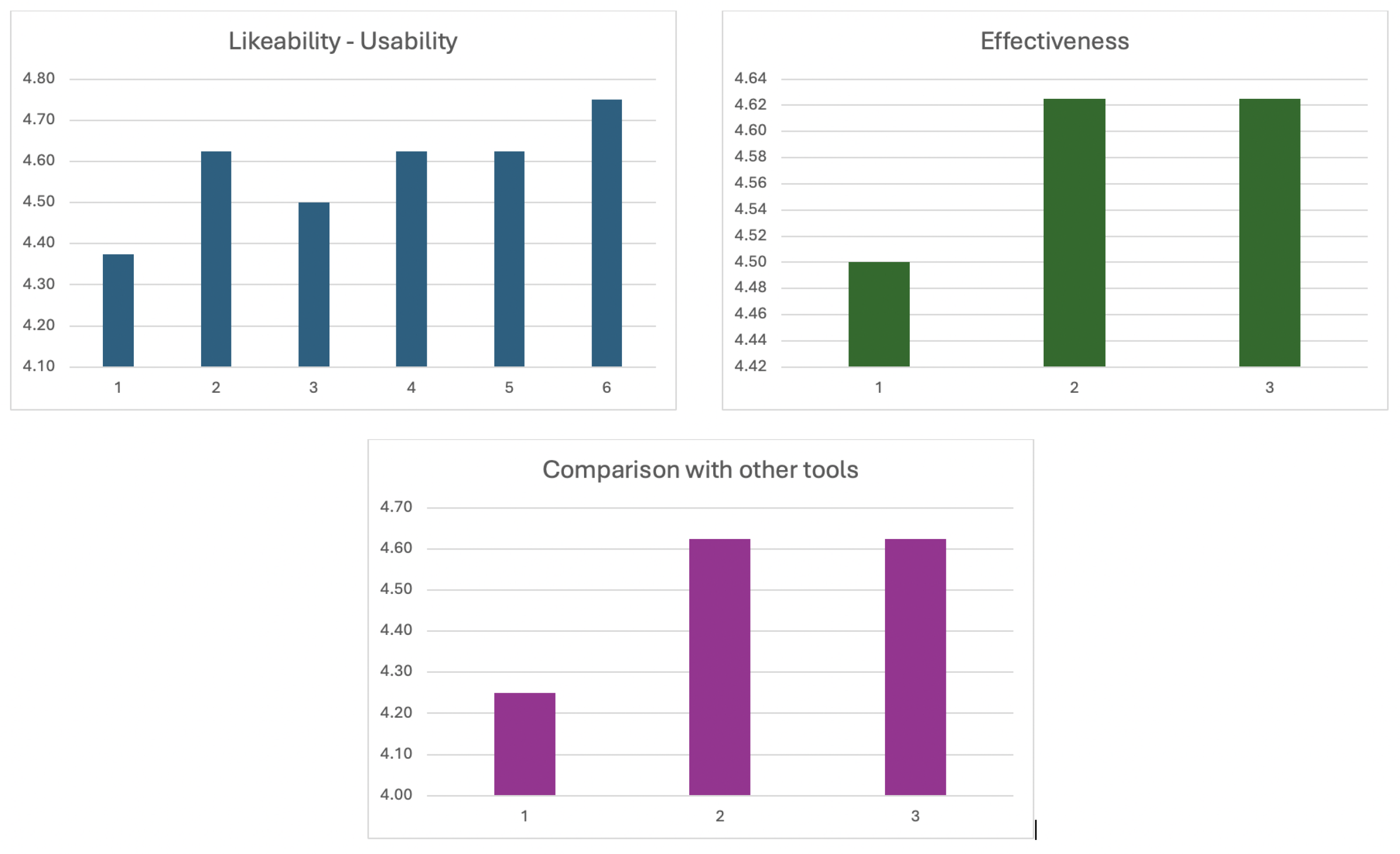 Mathematics 13 00846 g005