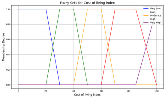 Mathematics 13 00846 g0a1