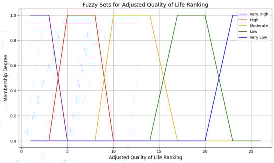 Mathematics 13 00846 g0a2