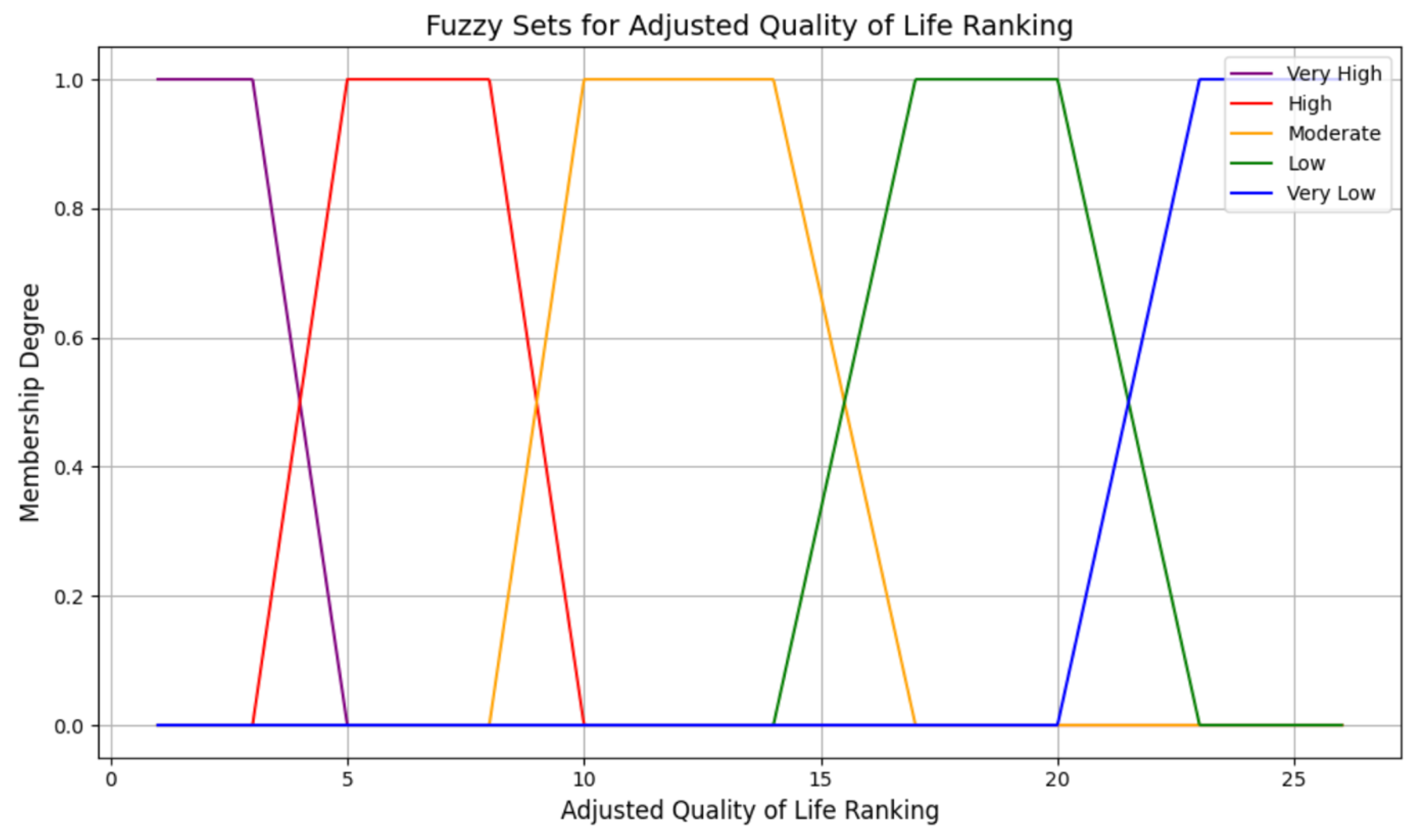 Mathematics 13 00846 g0a2