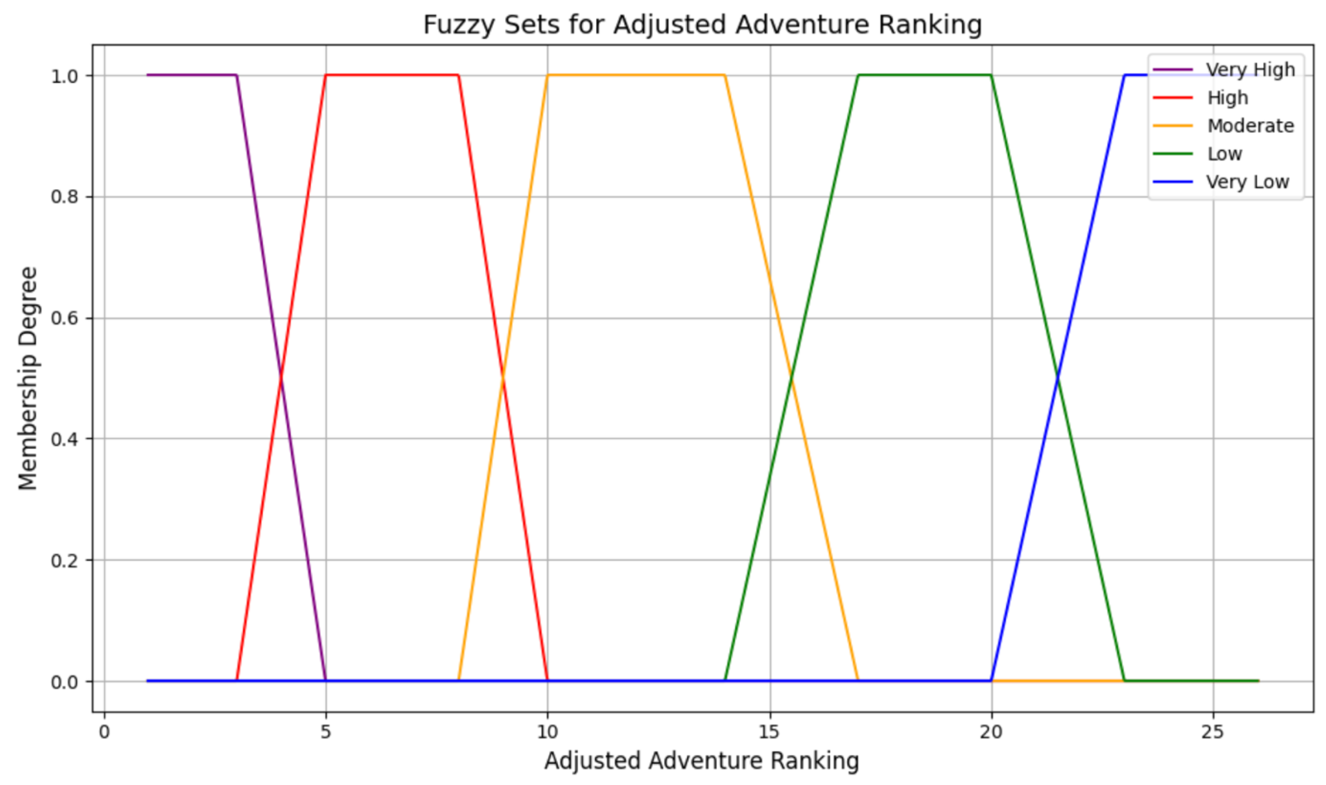 Mathematics 13 00846 g0a3
