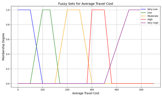 Mathematics 13 00846 g0a5