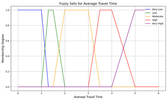 Mathematics 13 00846 g0a6