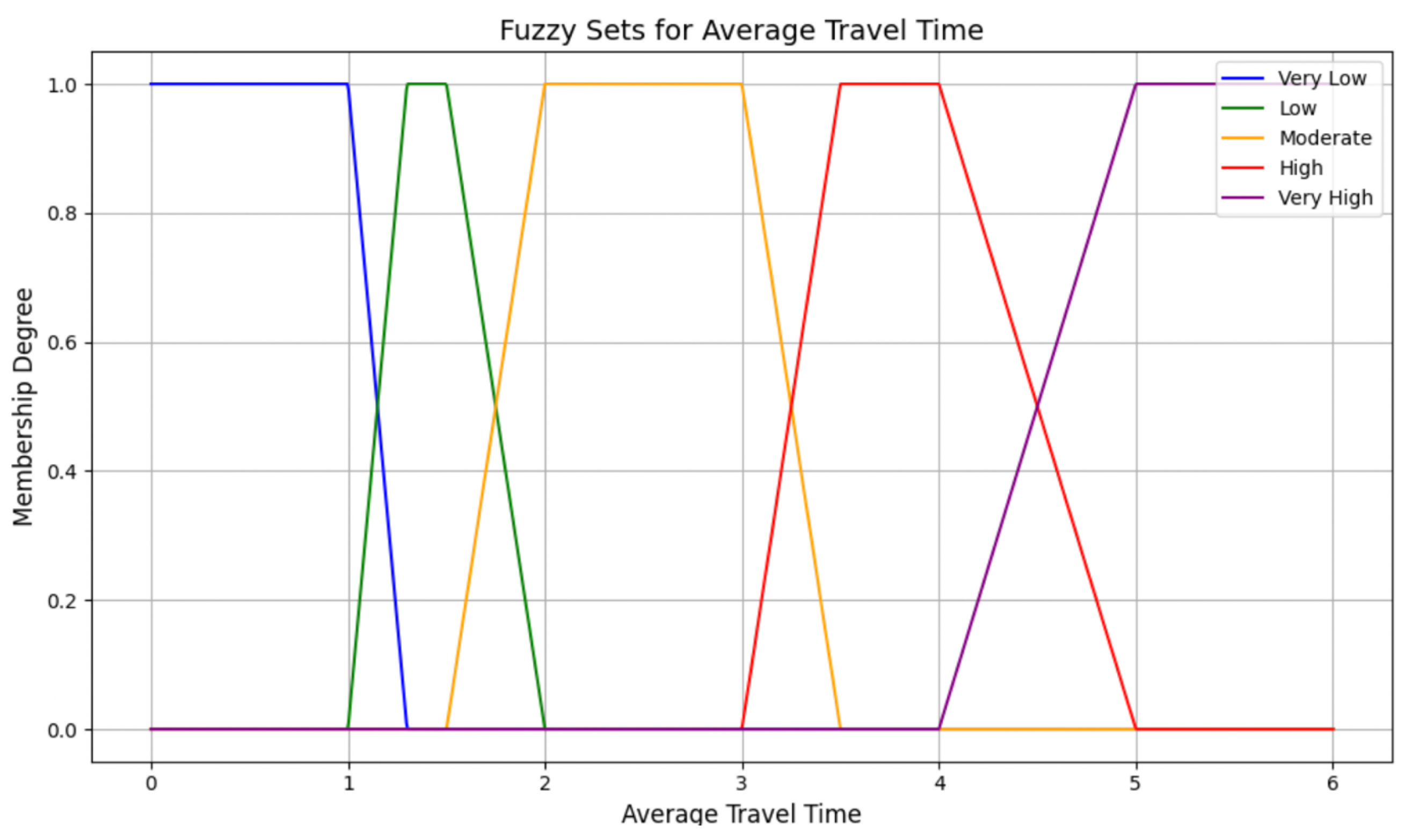 Mathematics 13 00846 g0a6