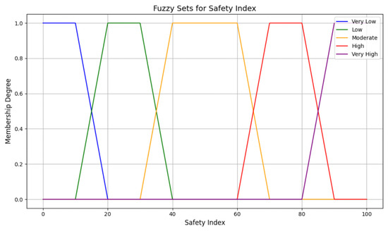Mathematics 13 00846 g0a7