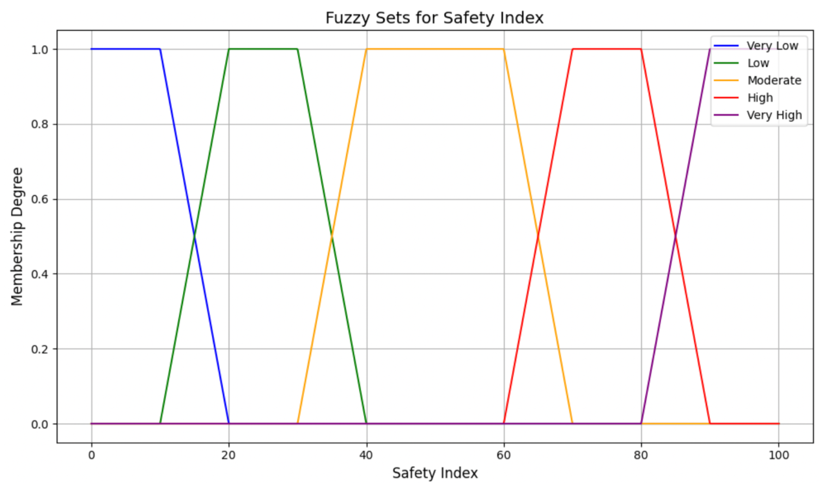 Mathematics 13 00846 g0a7