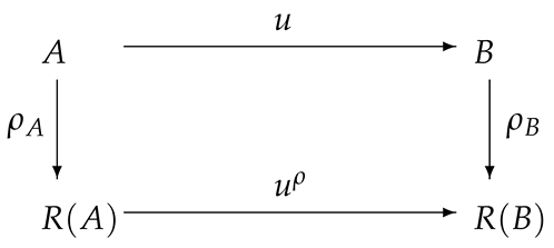 Mathematics 13 00851 i001