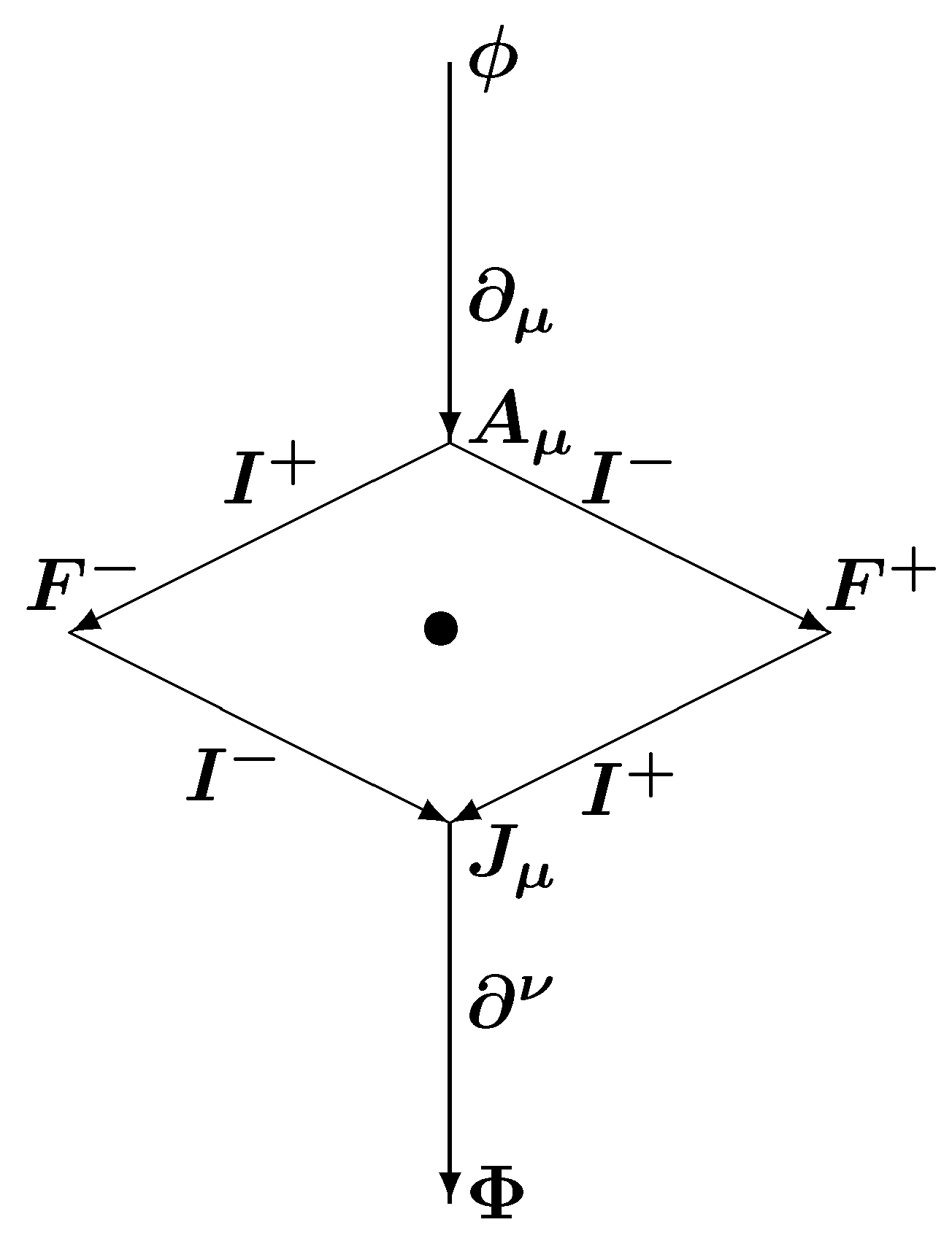 Mathematics 13 00855 g001 Mathematics 13 00855 g001