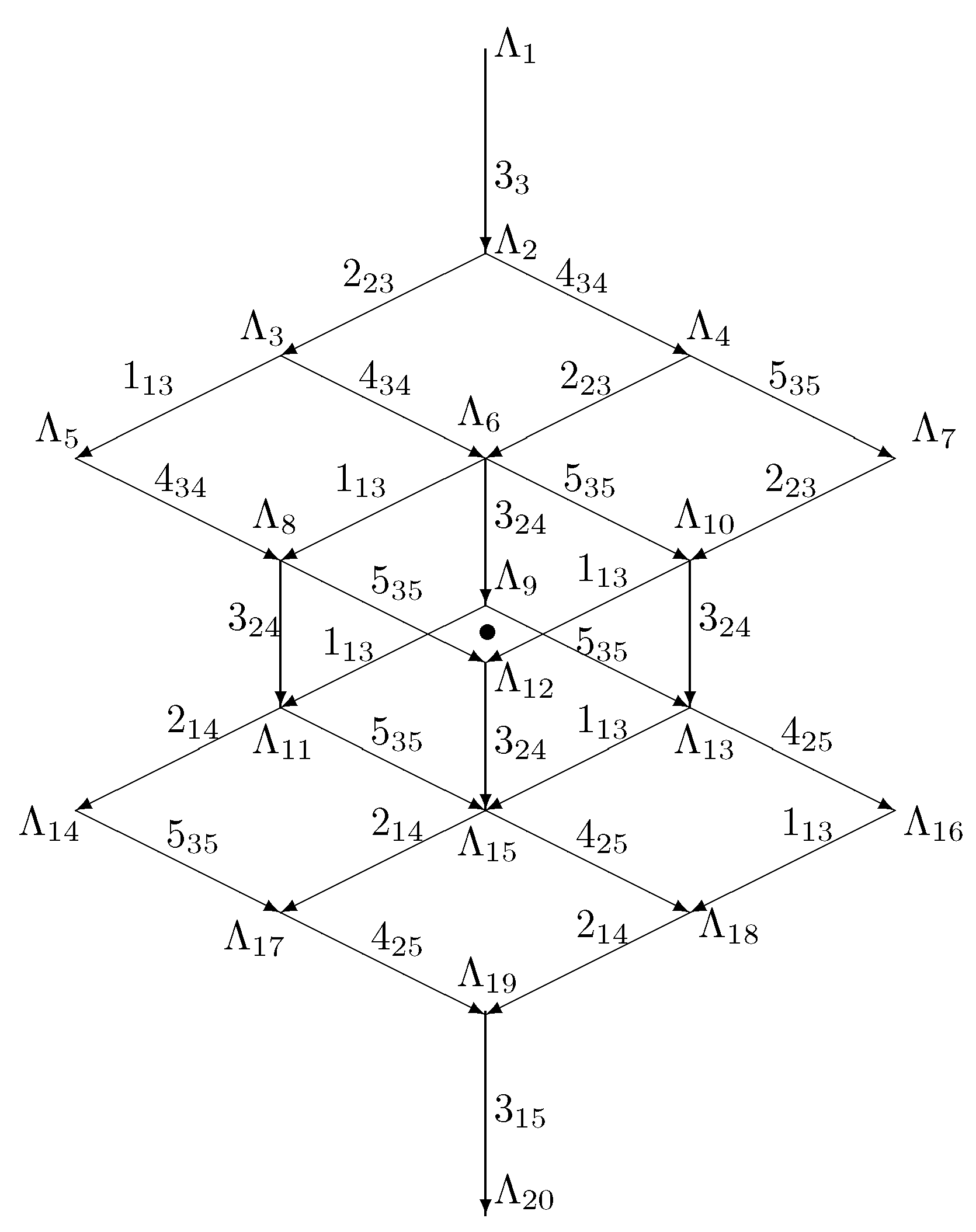 Mathematics 13 00855 g002 Mathematics 13 00855 g002
