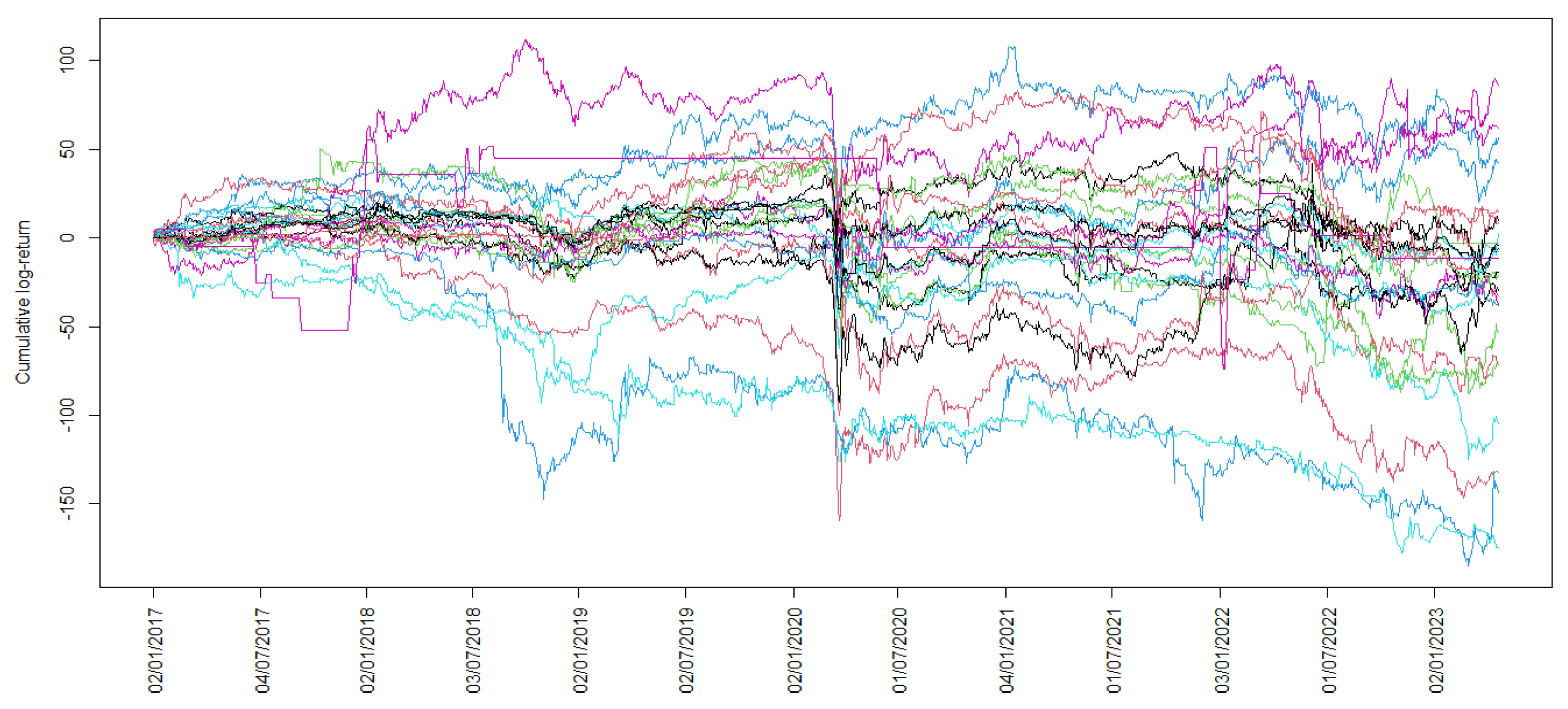 Mathematics 13 00858 g002
