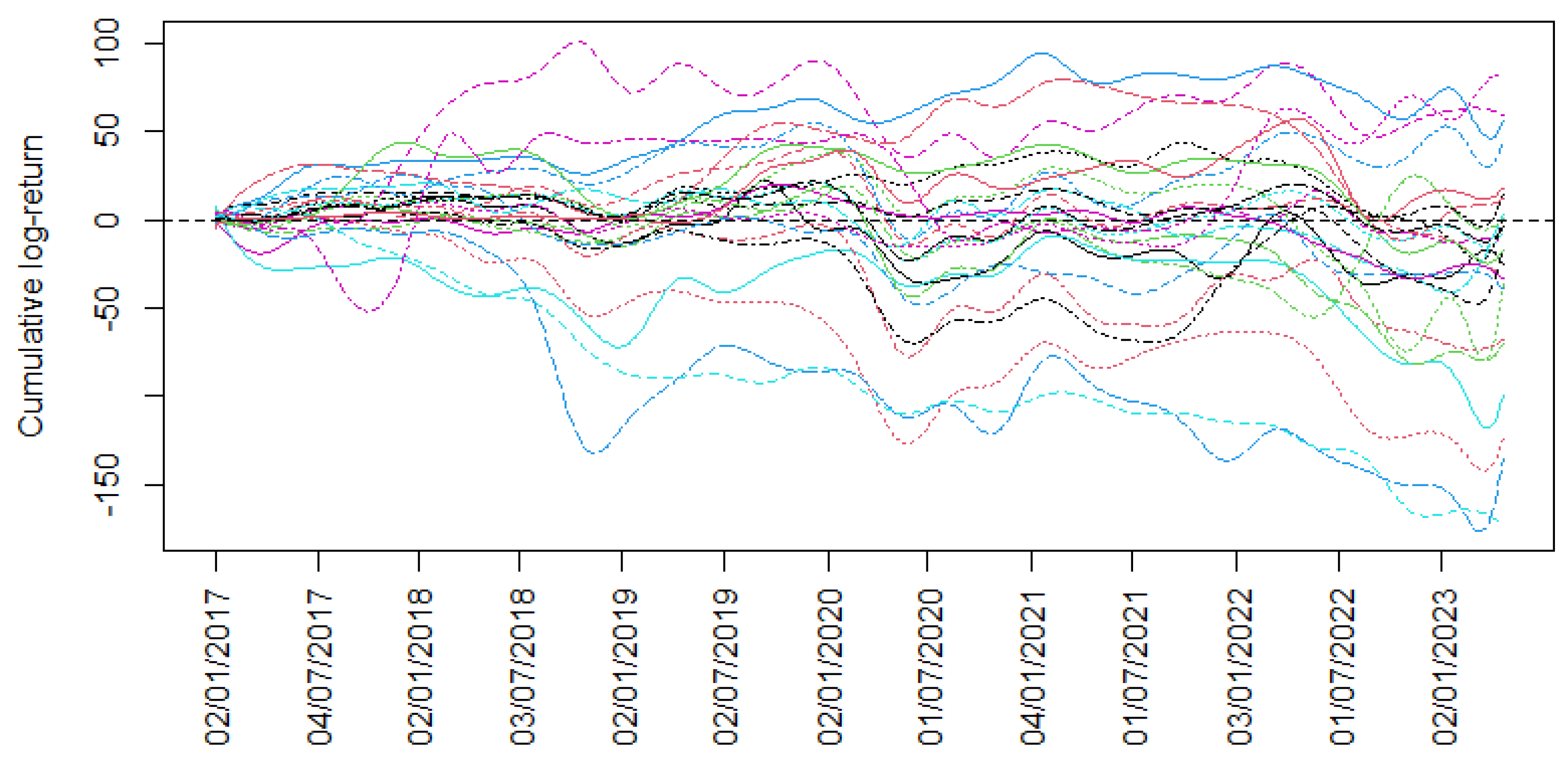 Mathematics 13 00858 g003