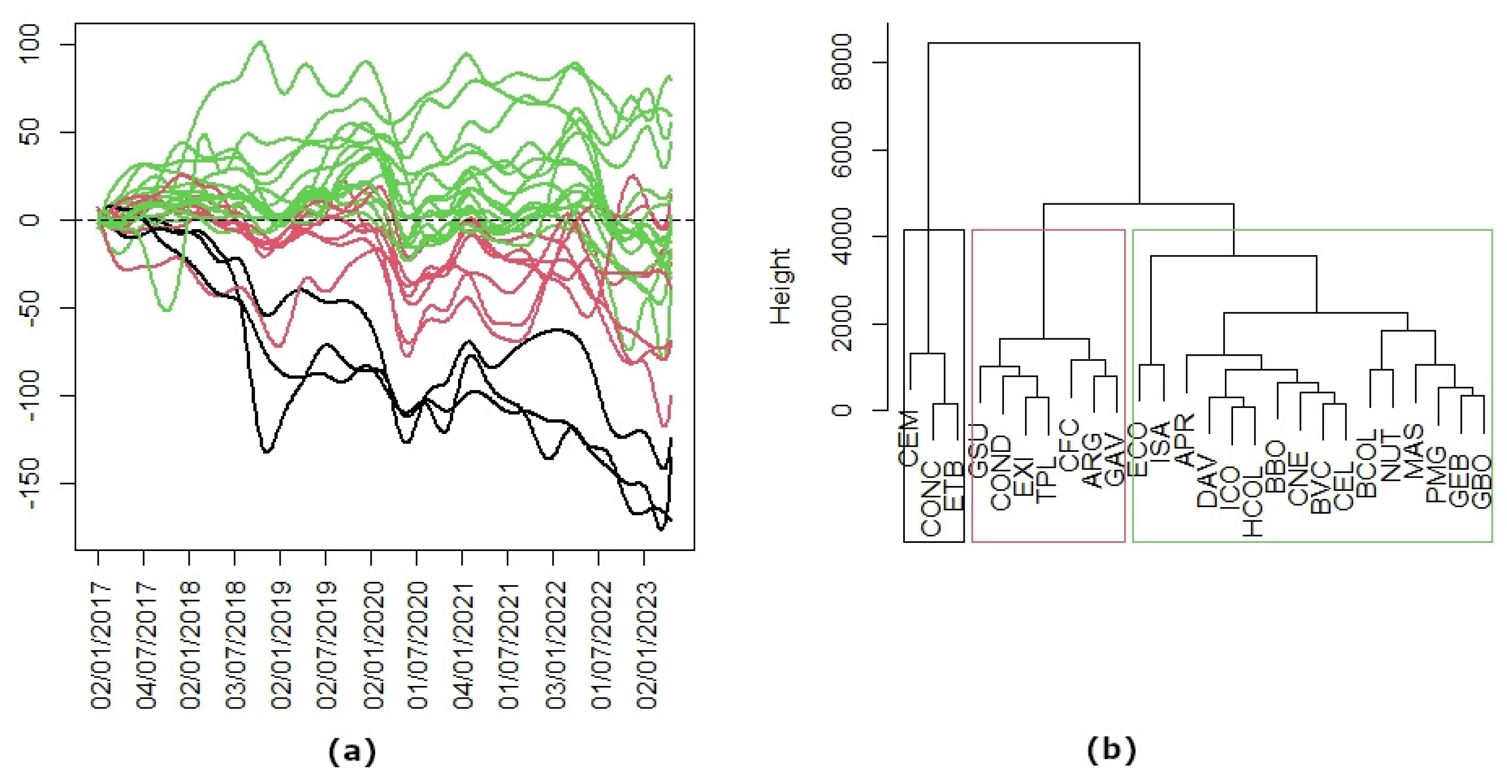 Mathematics 13 00858 g008