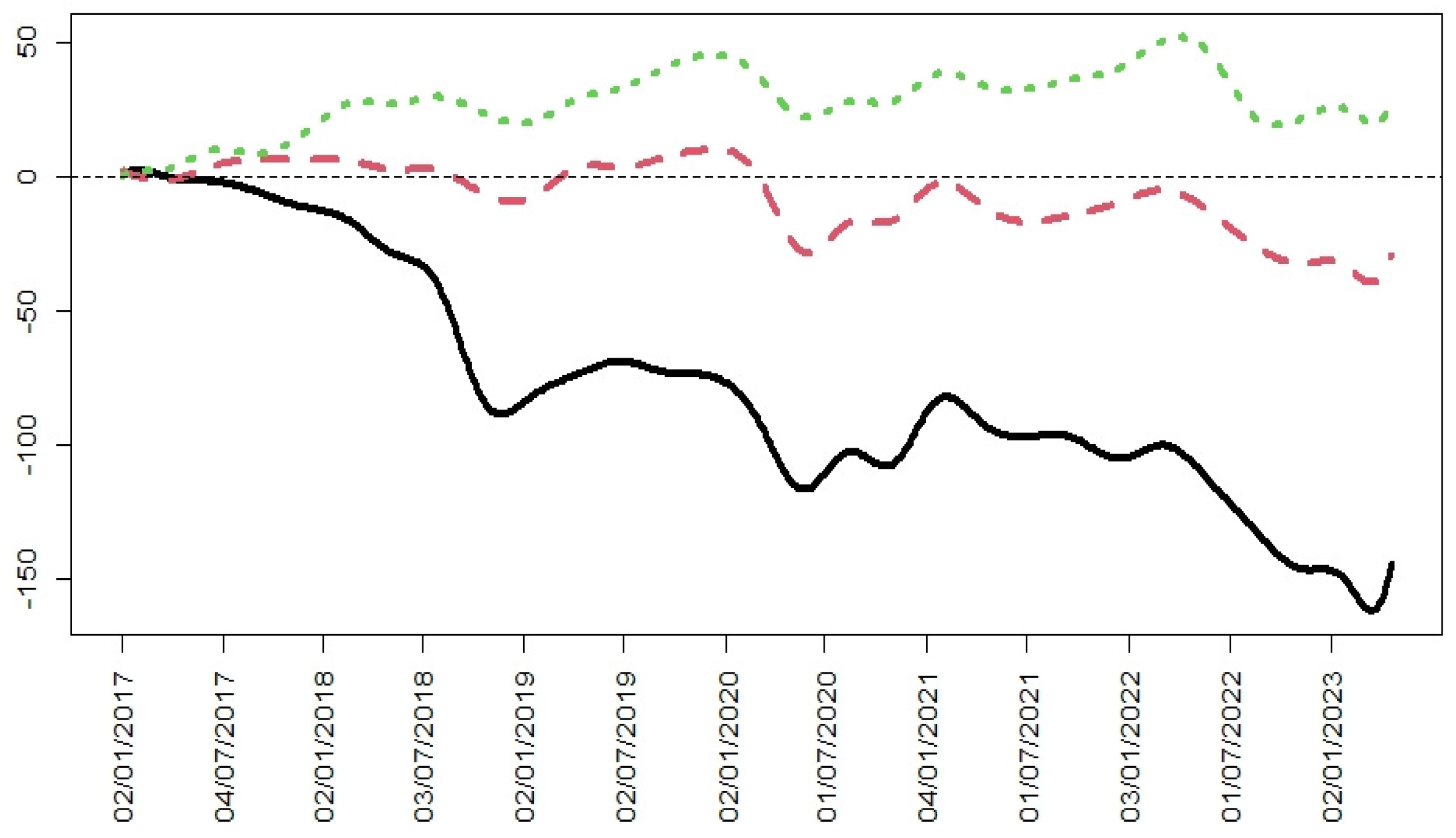 Mathematics 13 00858 g009