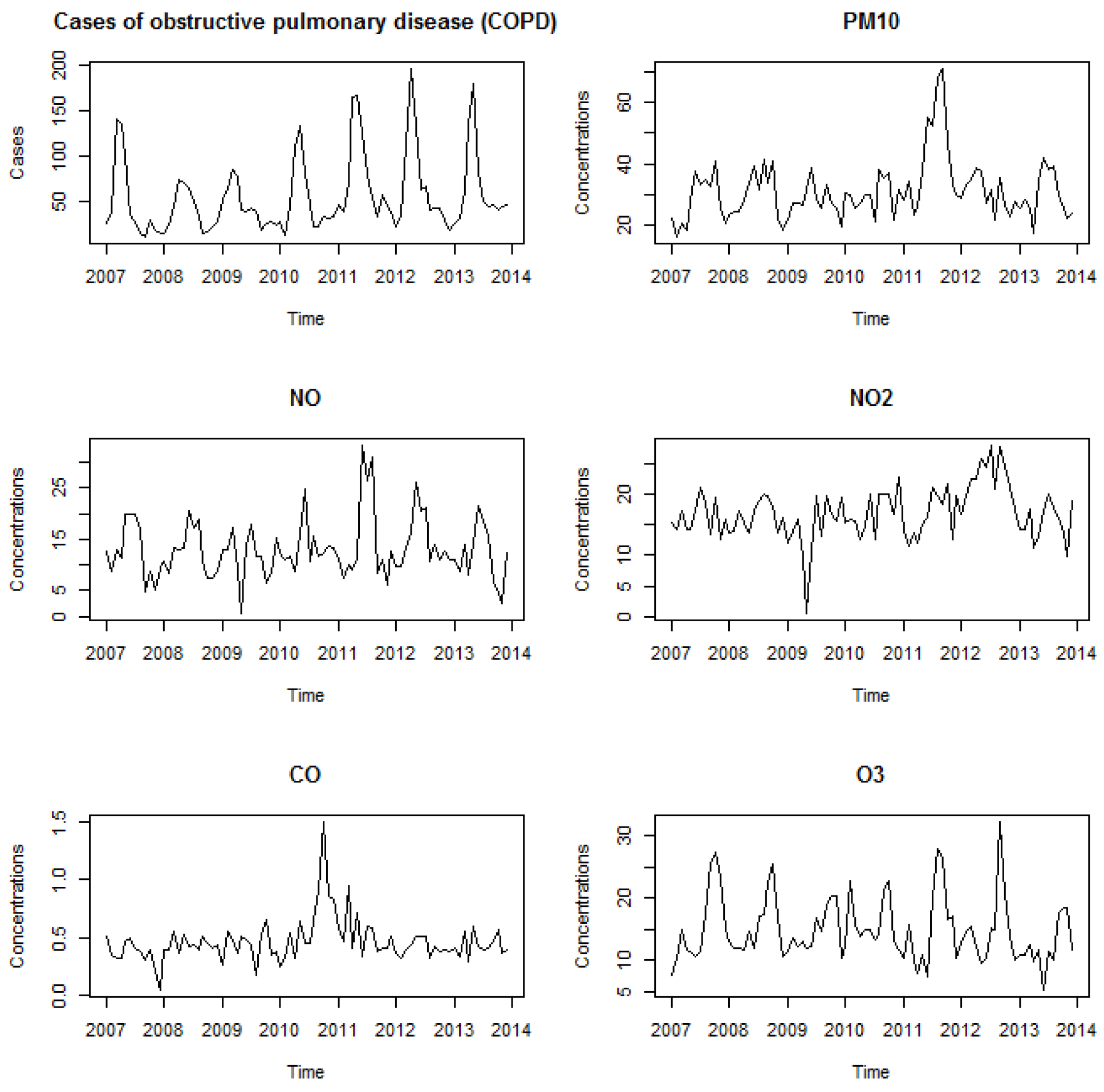 Mathematics 13 00859 g002