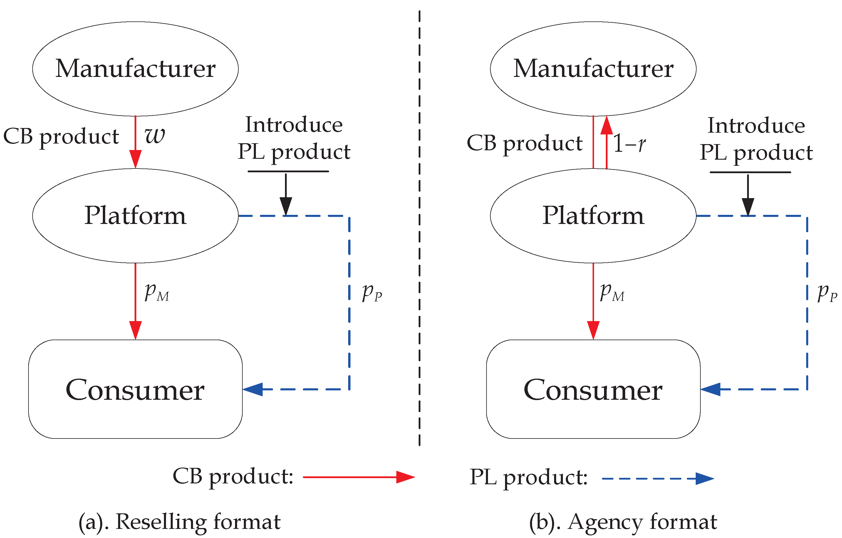 Mathematics 13 00865 g001