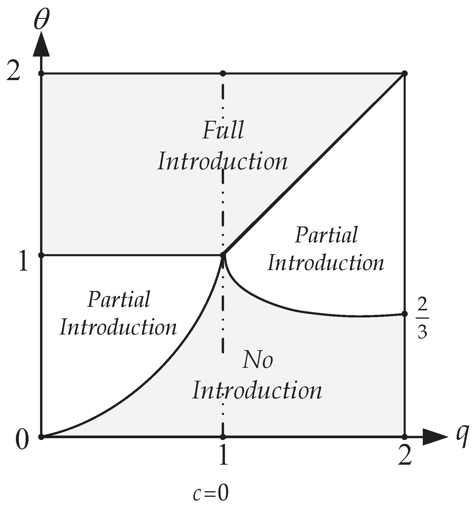 Mathematics 13 00865 g004