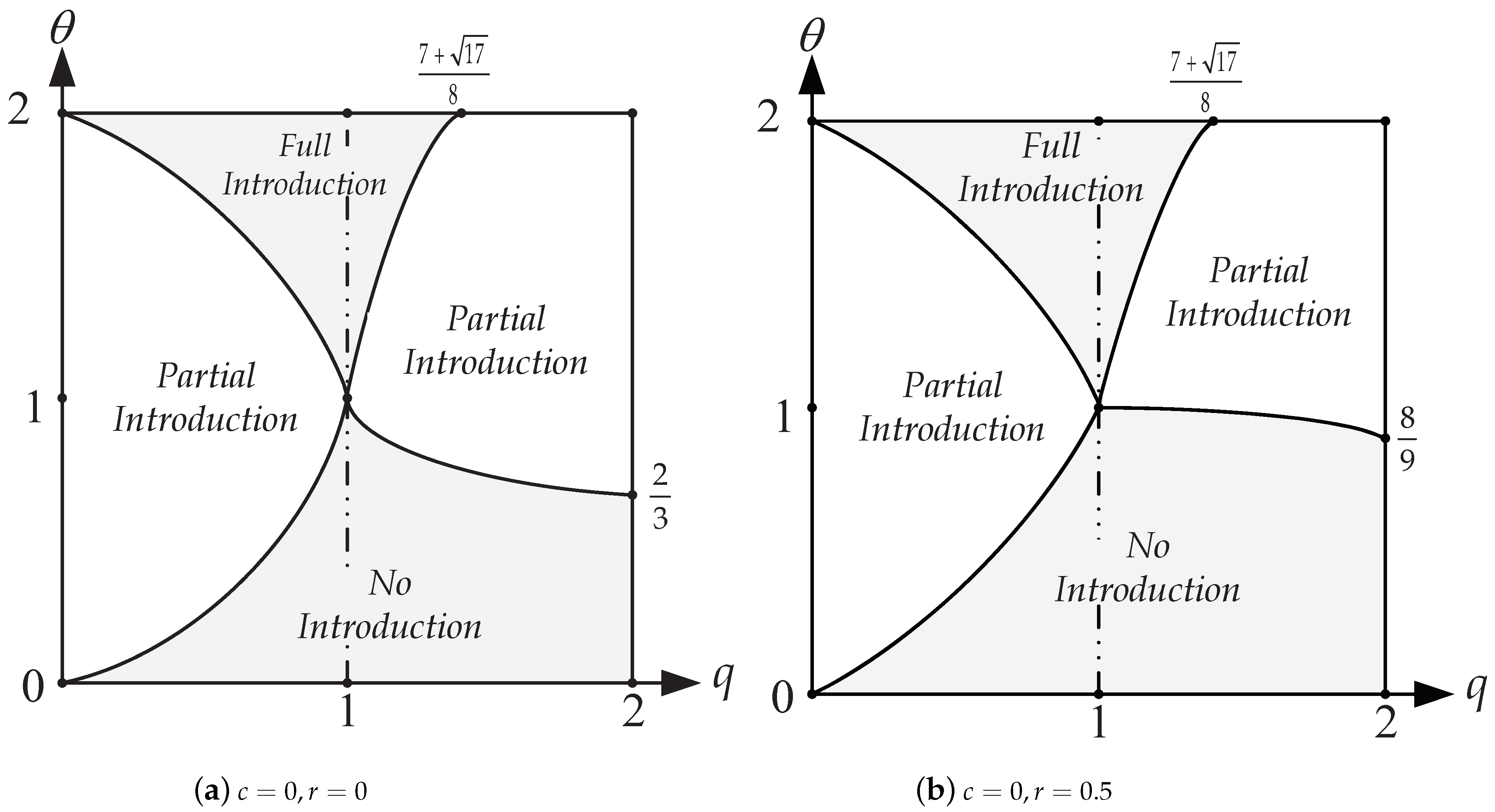 Mathematics 13 00865 g005