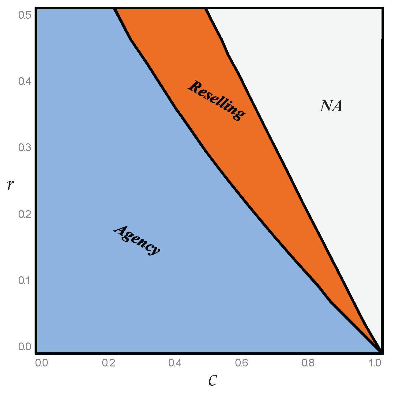 Mathematics 13 00865 g007