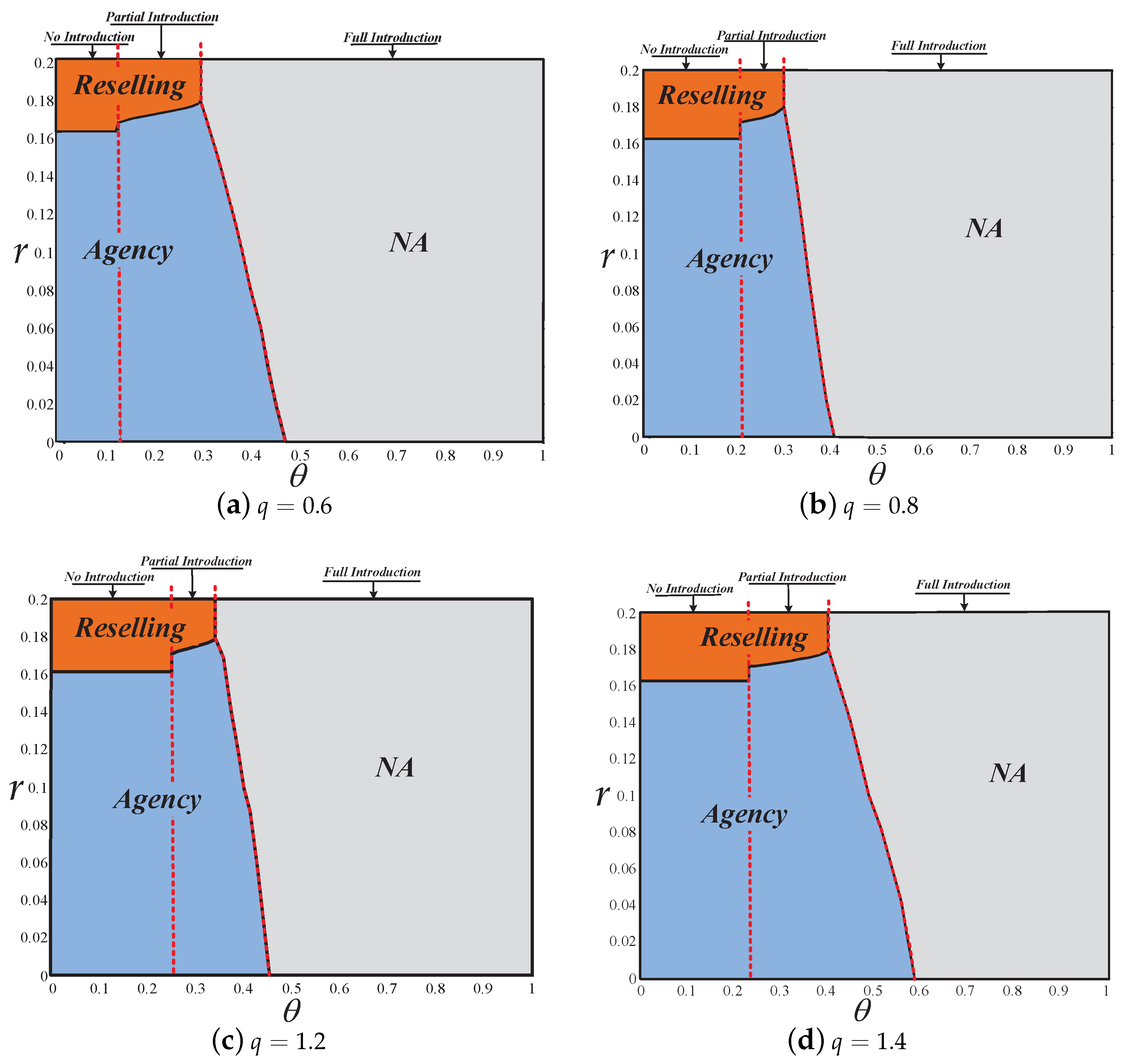 Mathematics 13 00865 g008