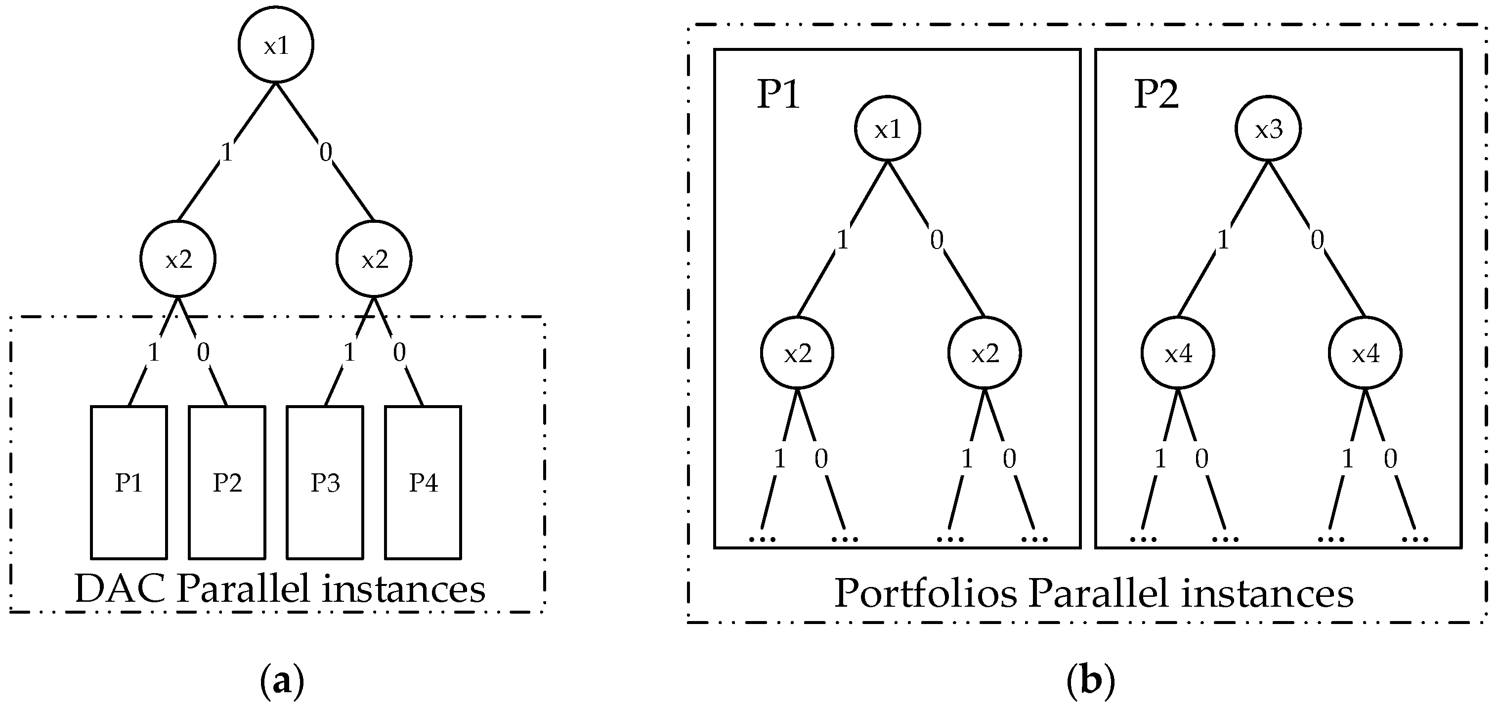 Mathematics 13 00868 g002