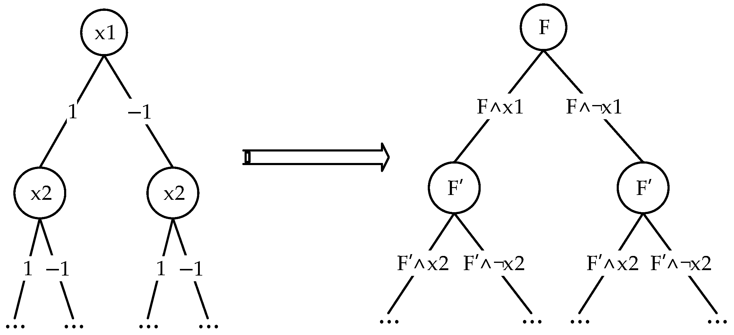 Mathematics 13 00868 g004