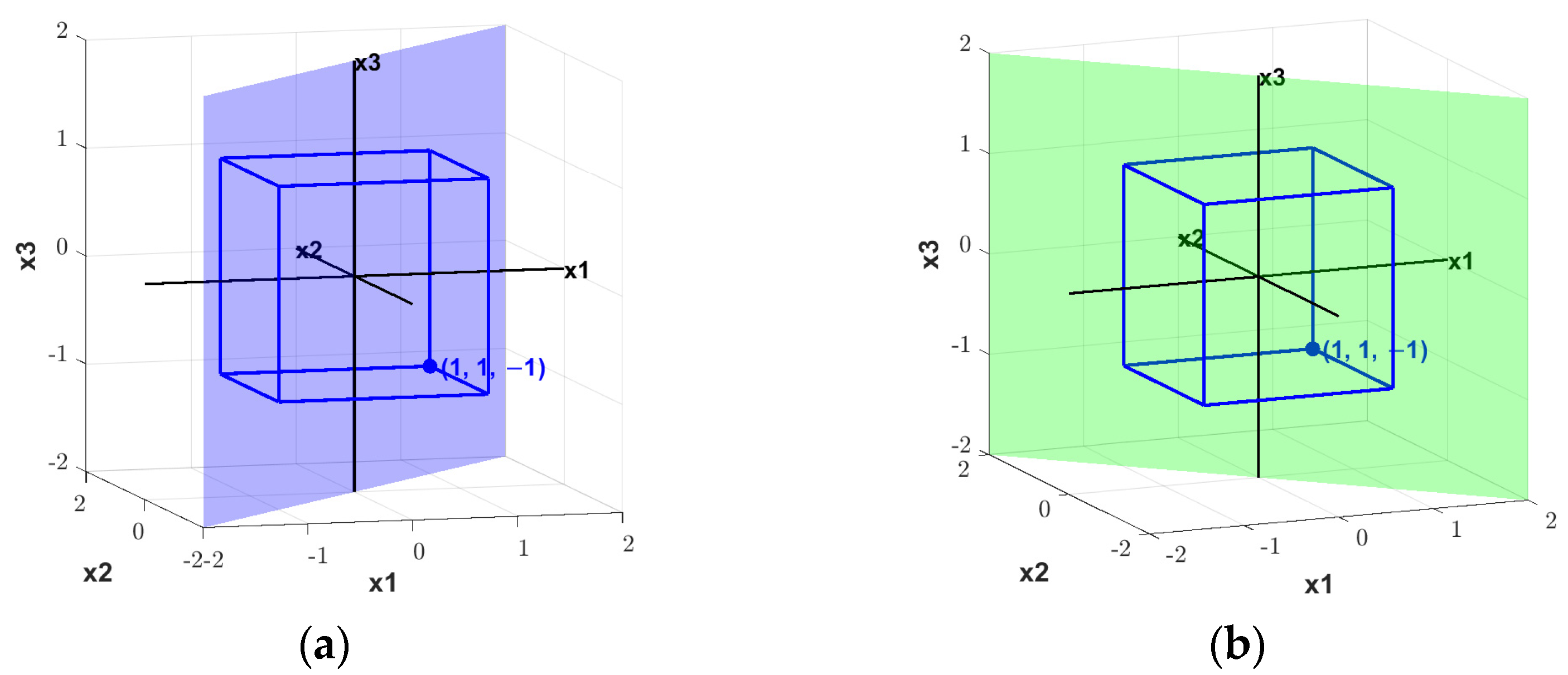Mathematics 13 00868 g007