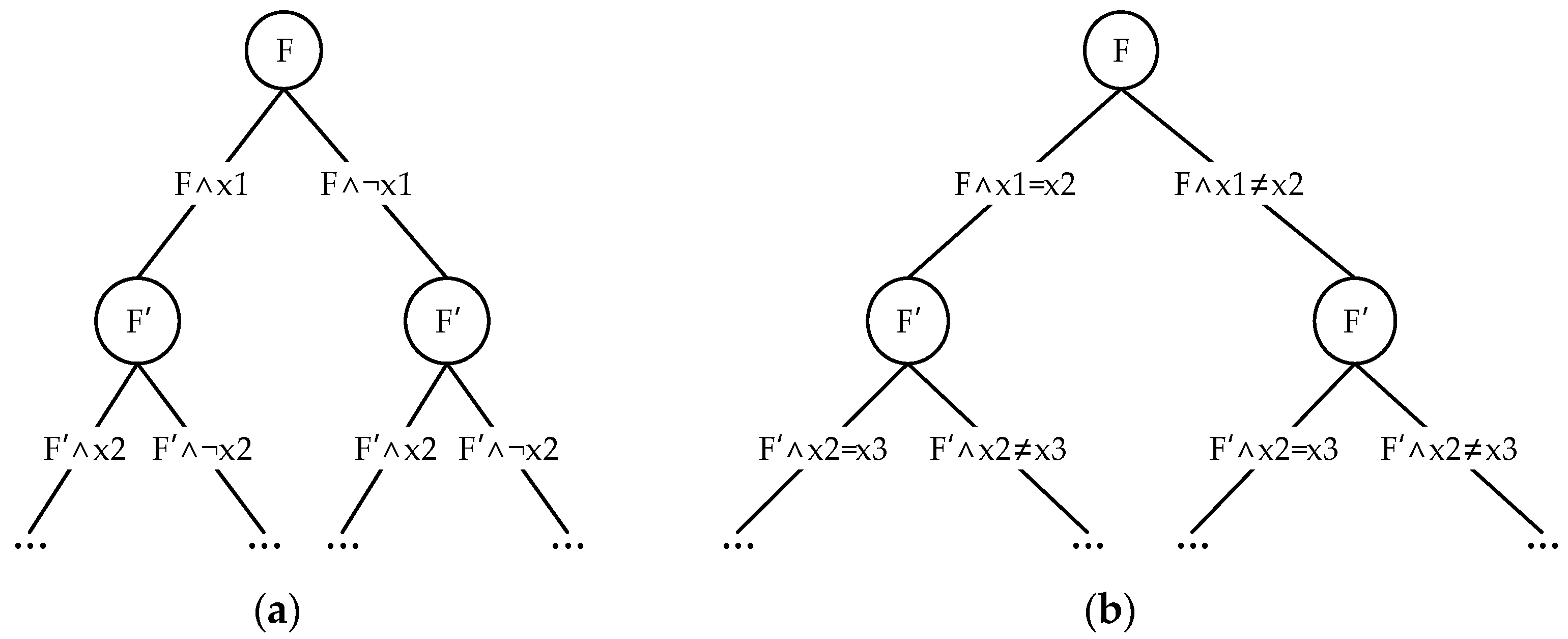 Mathematics 13 00868 g008