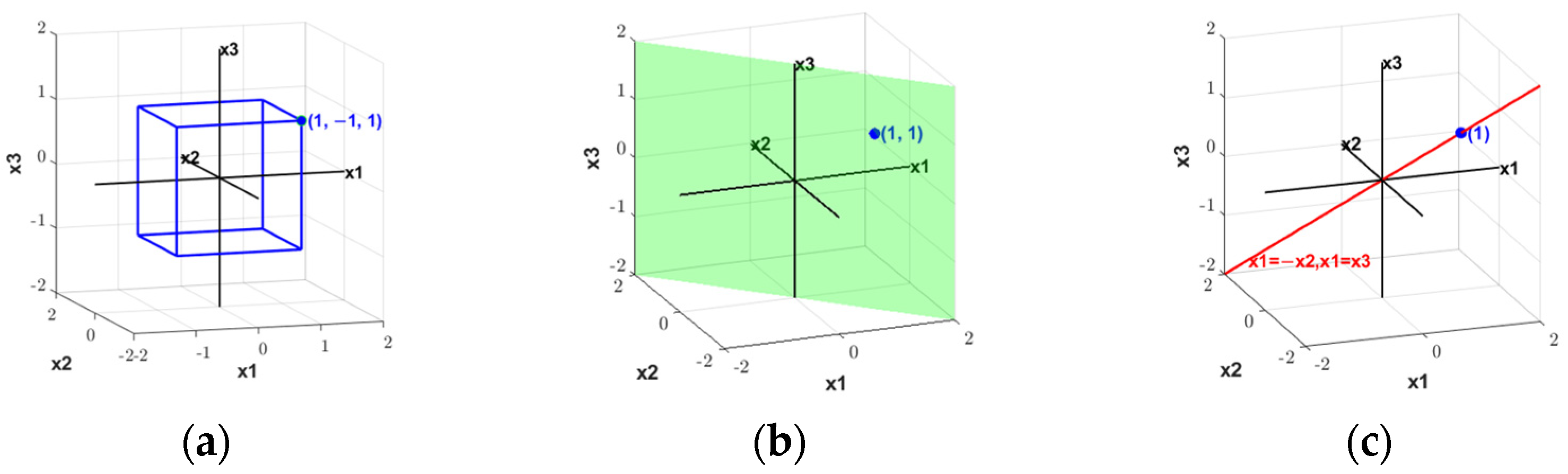 Mathematics 13 00868 g009