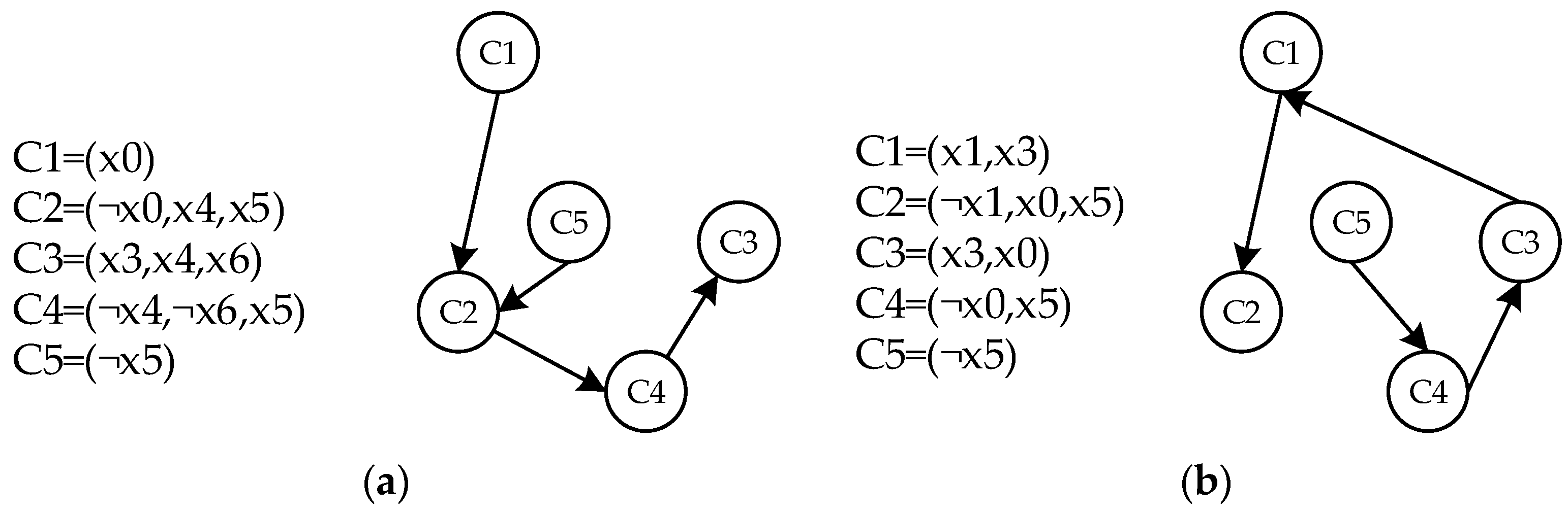 Mathematics 13 00868 g011