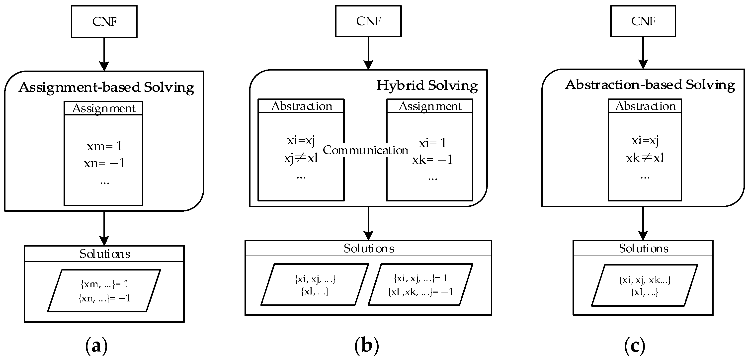 Mathematics 13 00868 g014