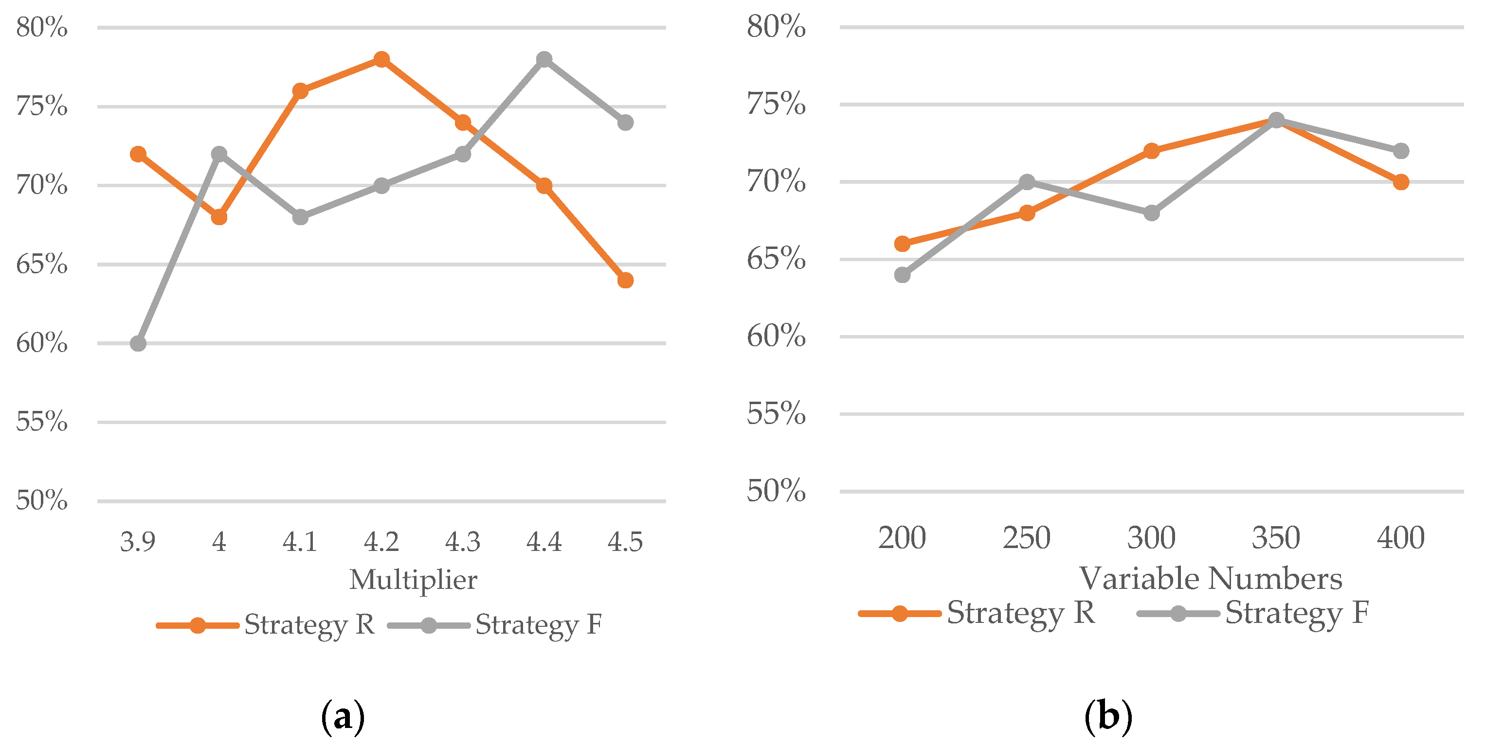 Mathematics 13 00868 g0a1