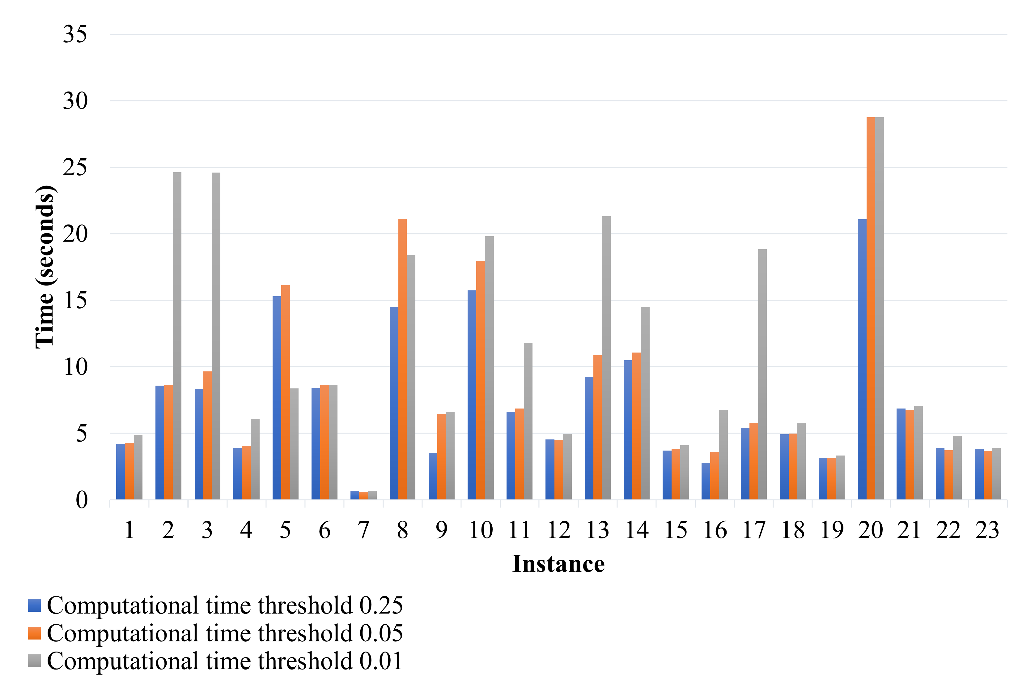 Mathematics 13 00869 g002