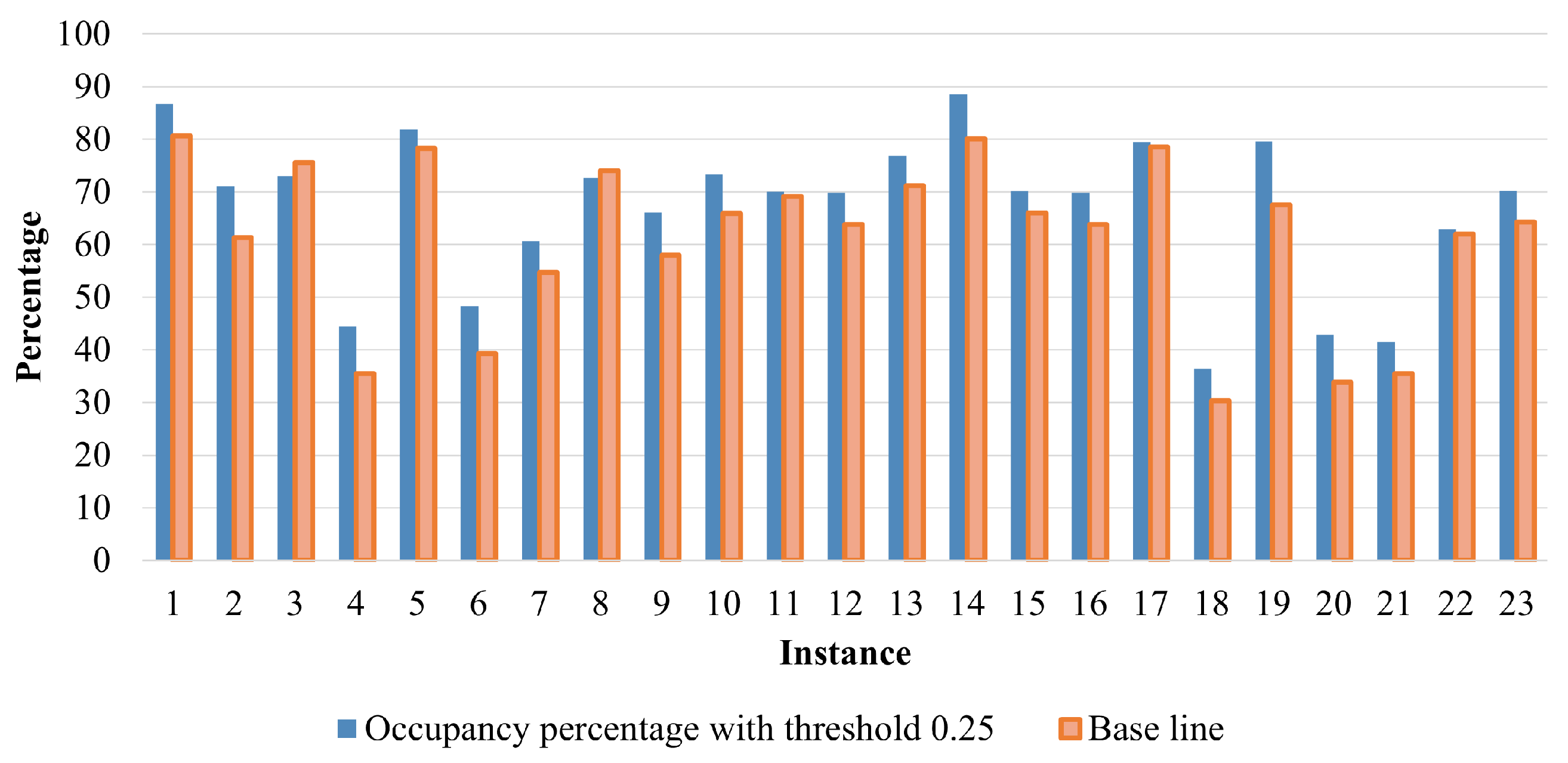 Mathematics 13 00869 g003