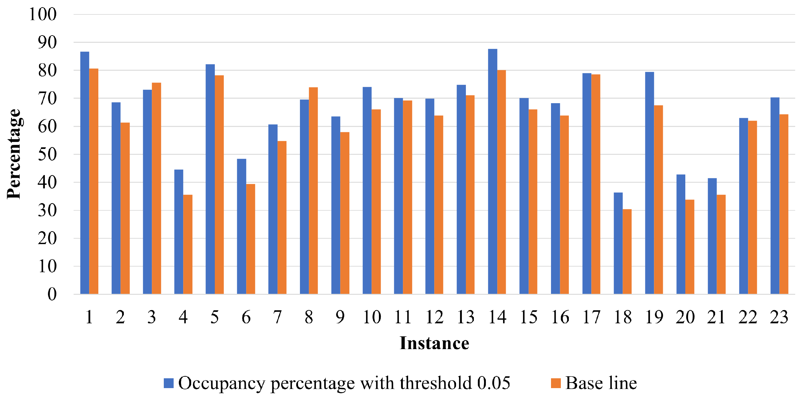 Mathematics 13 00869 g004
