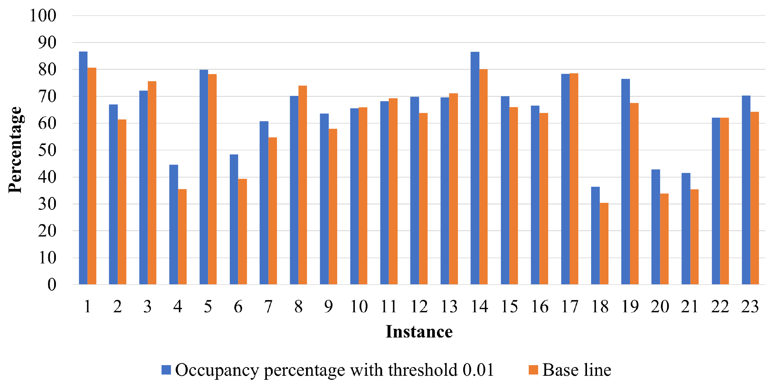 Mathematics 13 00869 g005