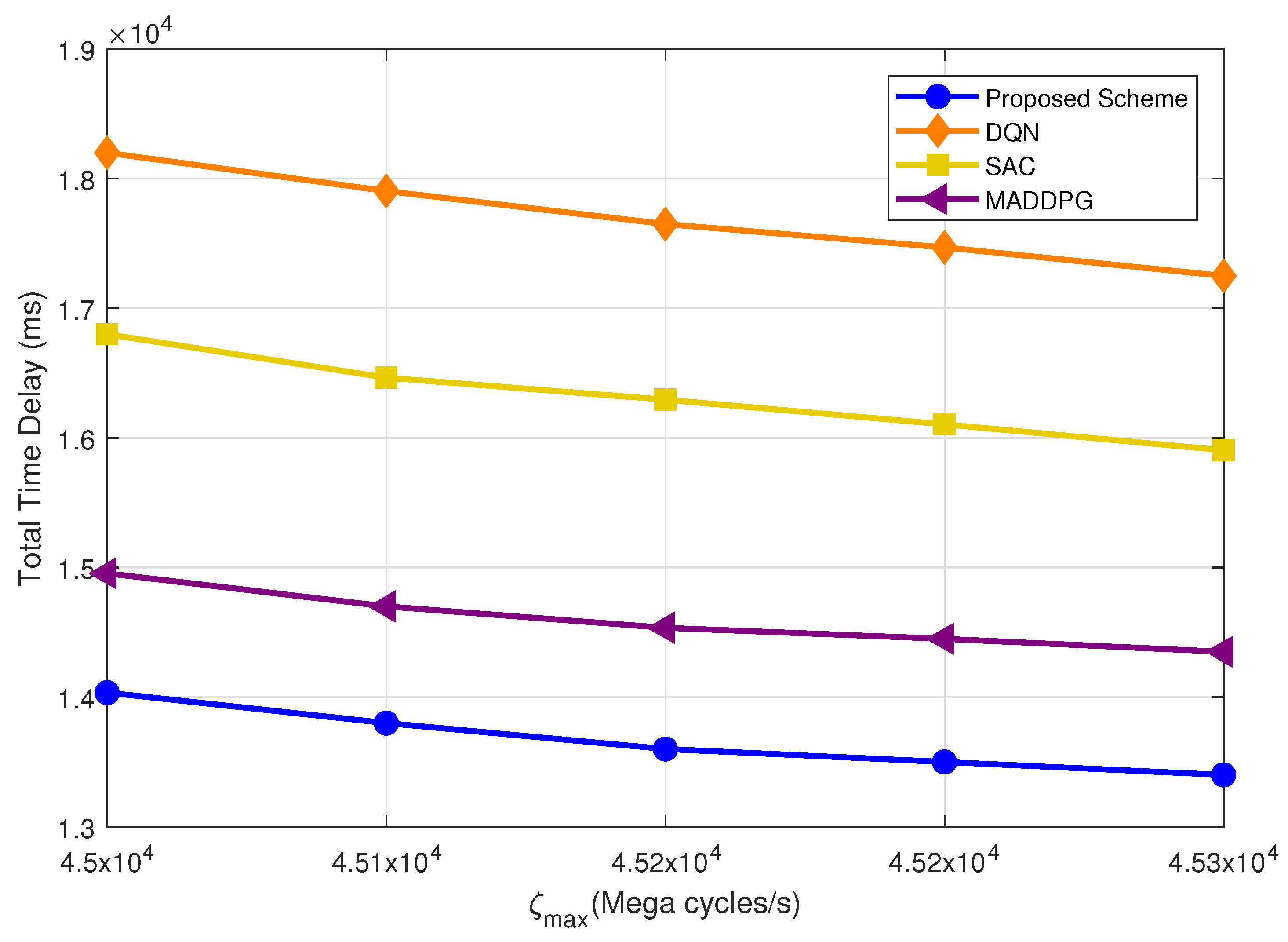 Mathematics 13 00871 g004