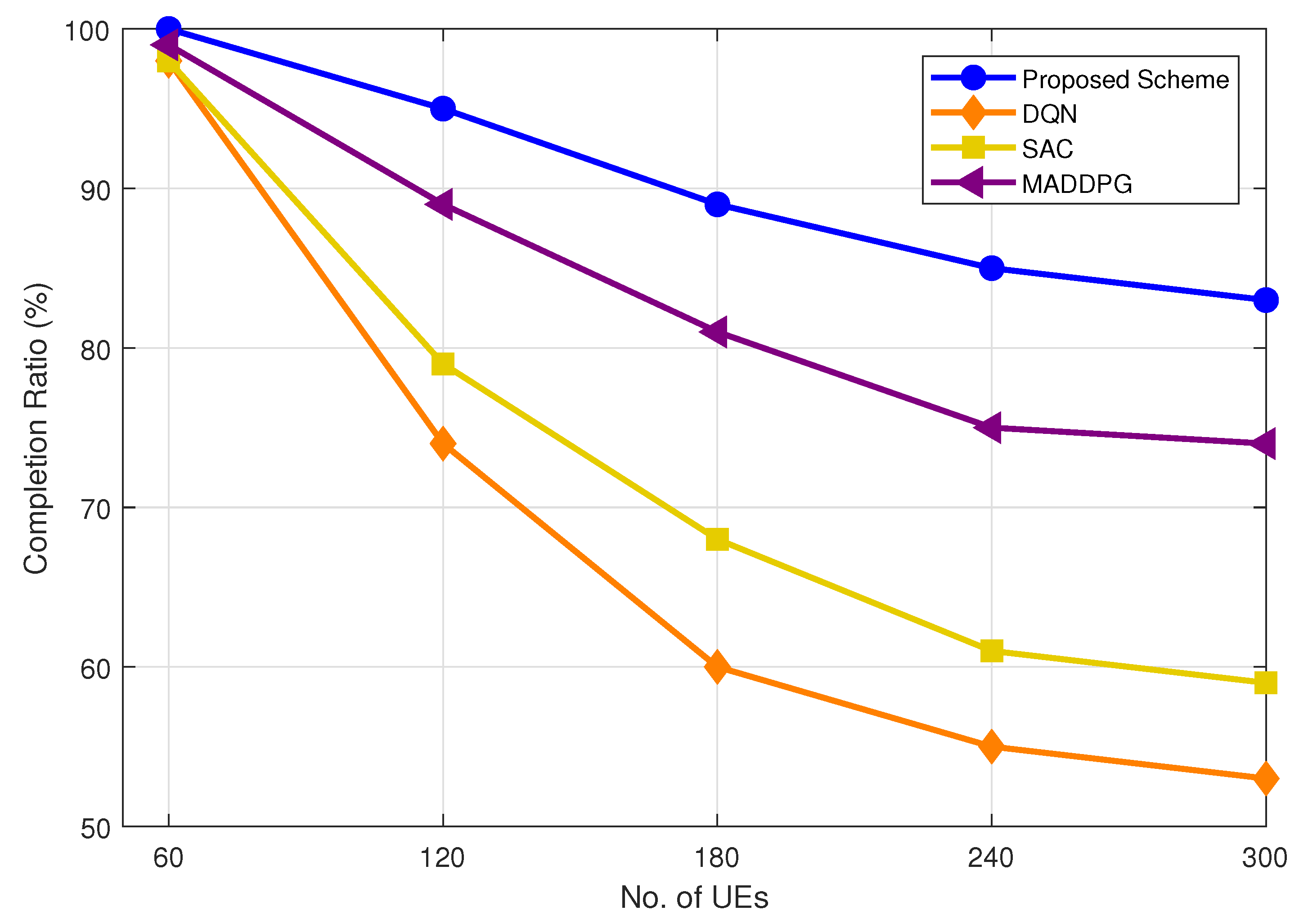Mathematics 13 00871 g006