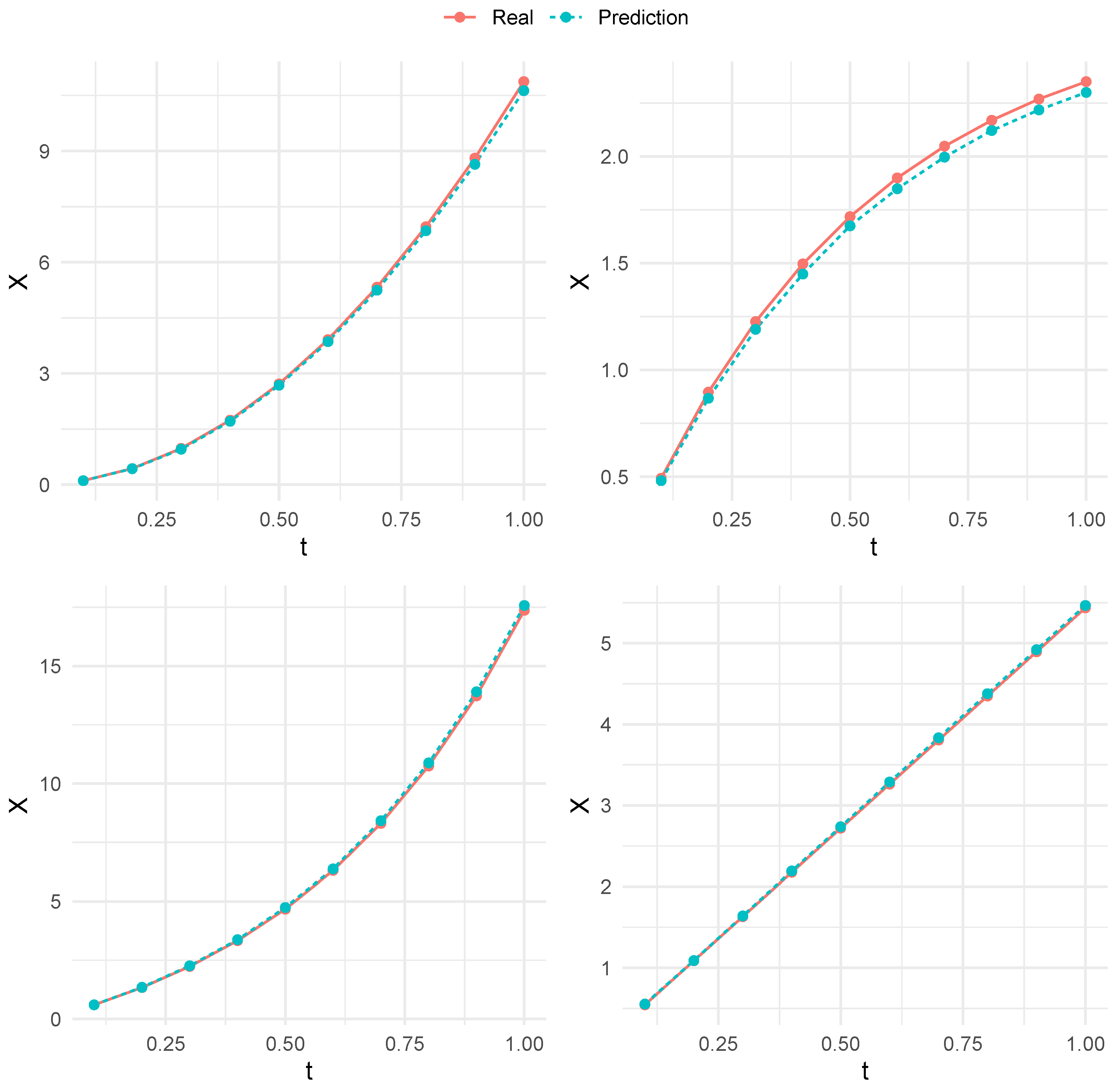 Mathematics 13 00872 g002 Mathematics 13 00872 g002