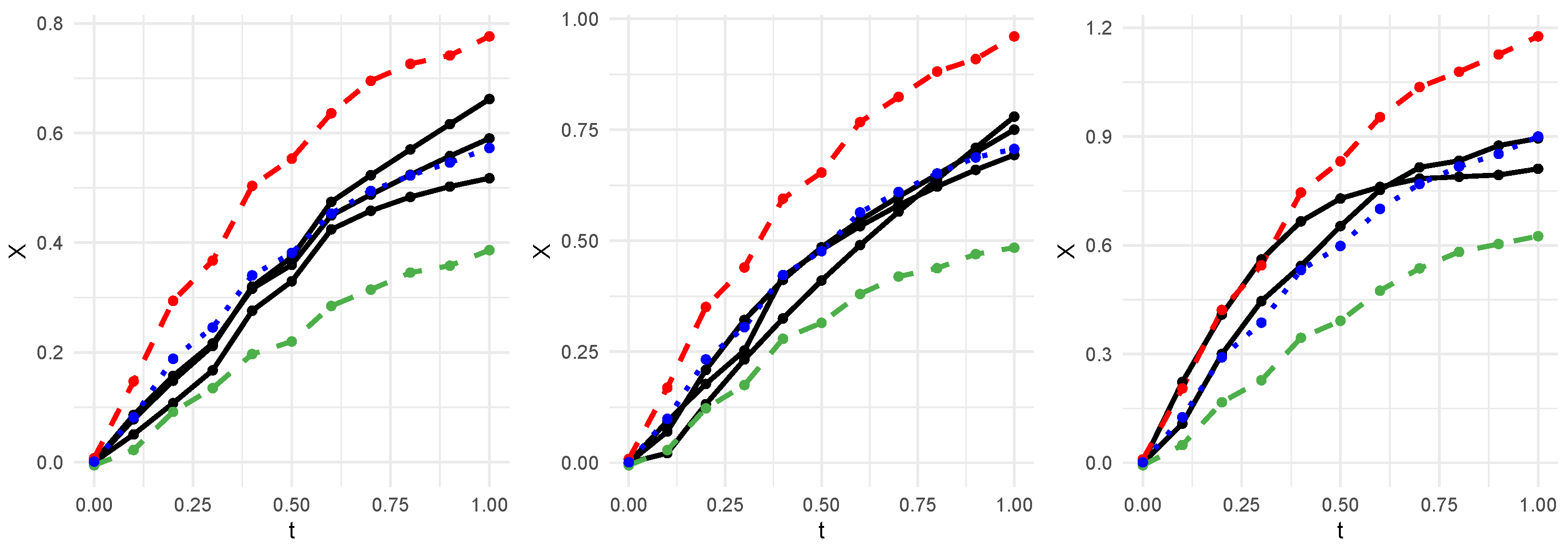 Mathematics 13 00872 g004 Mathematics 13 00872 g004