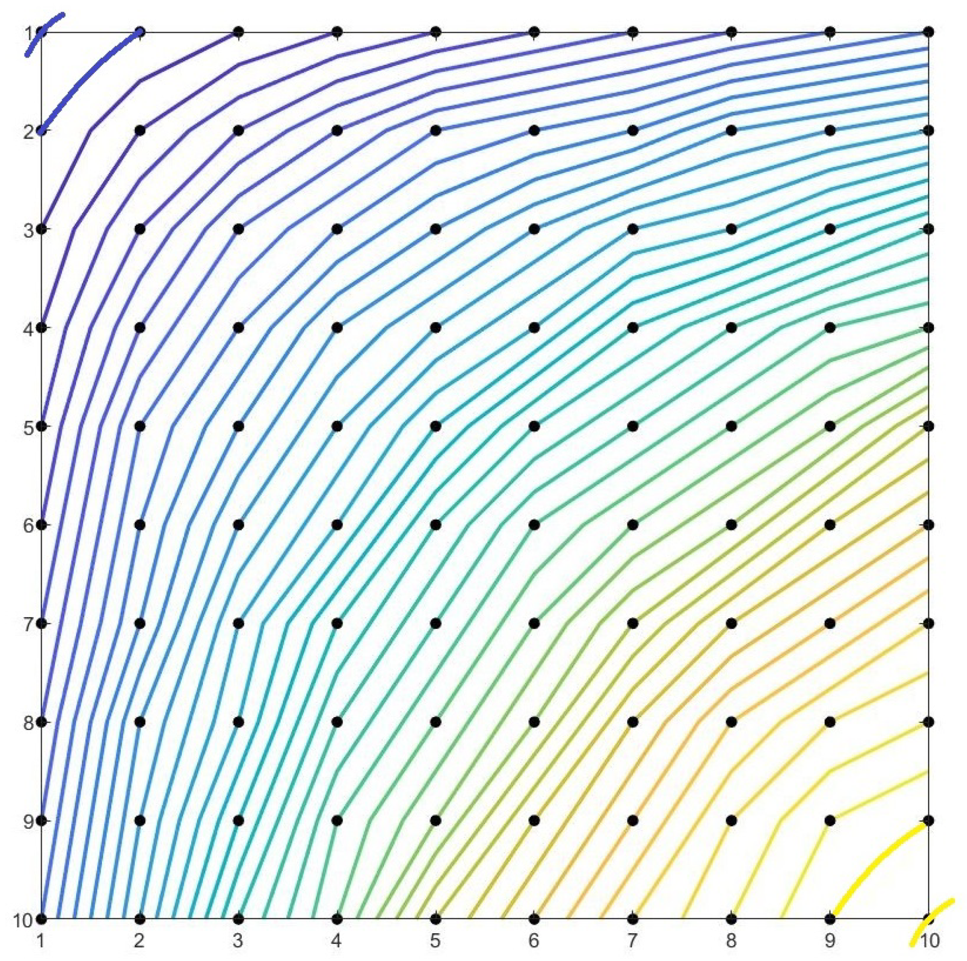 Mathematics 13 00874 g0a16 Mathematics 13 00874 g0a16